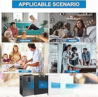 Vista 8 de 2 juegos de filtros Air400 de repuesto para purificador de aire Bissell Air400, paquete de carbón activado HEPA 3365, incluye filtros Hepa 2521