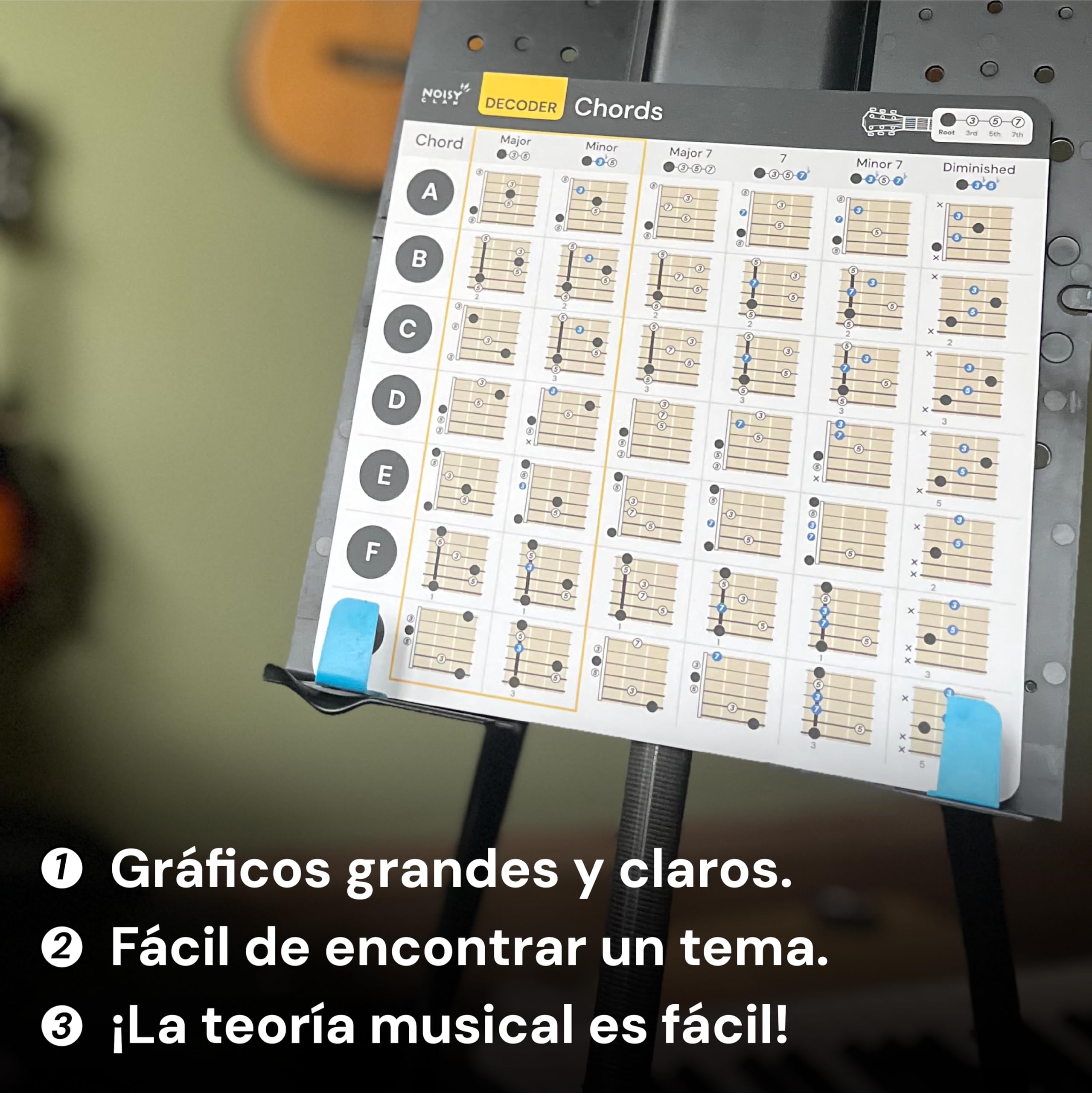 Hojas de trucos de tablas de acordes de guitarra - Herramienta de aprendizaje musical para el regreso a clases - Escalas de guitarra, tríadas, tonalidades, círculo de quintas. Teoría de la guitarra