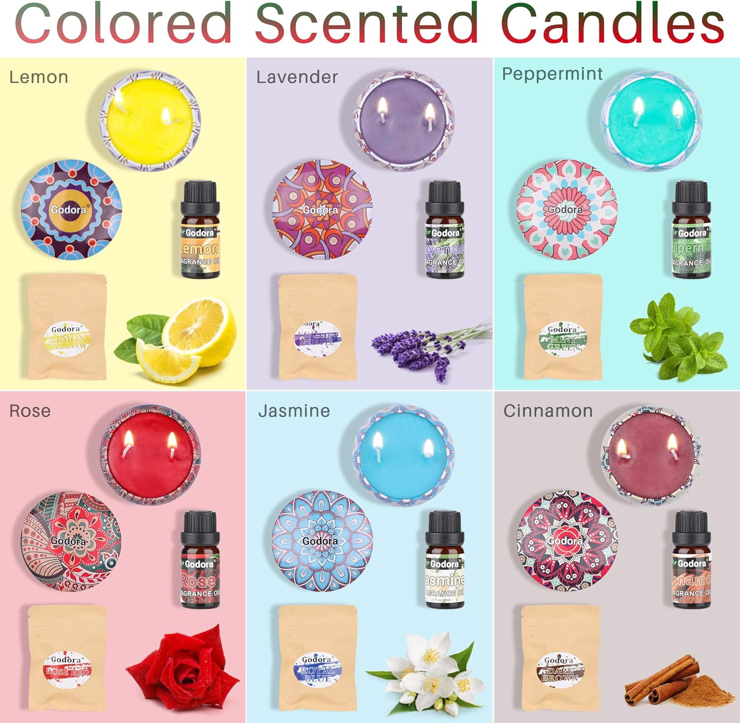 Soy Candle Making Kit for Adults Beginners, Candle Making Supplies & DIY Candle Making Kit, Candle Maker Kit with 2 LB Soy Wax, Fragrance Oils, Color Dyes, Wicks, Melting Pot, Candle Tins & More
