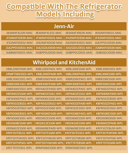 Miniatura 5 de W11462342 - Conjunto de módulo de luz LED para refrigerador Kitchenaid Jenn-air Whirlpool Refrigerador Sustituye W10908166 W10607479 W10843339
