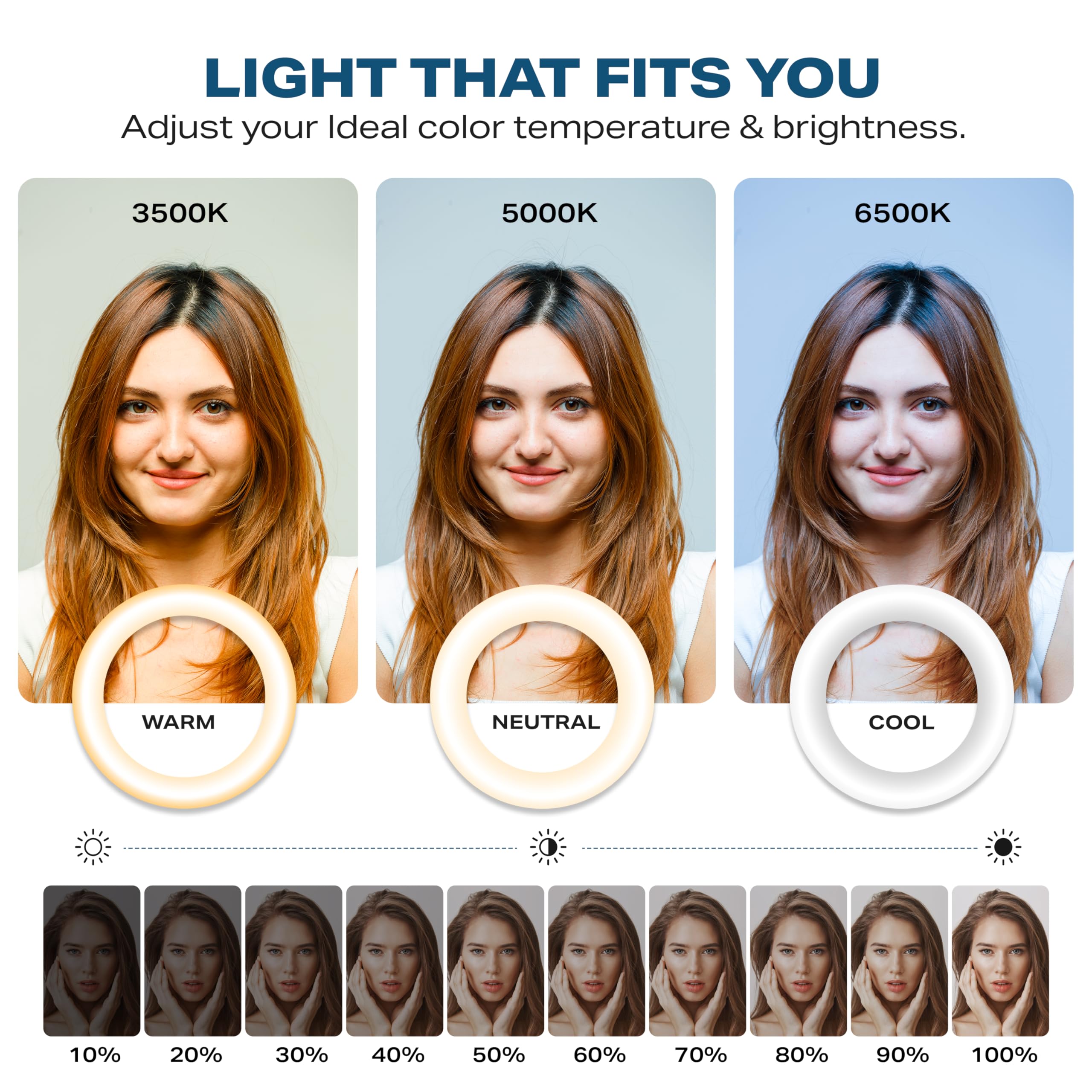Tygot 10 Inches Ring Light with Tripod & USB, 3 Color Modes & 10 Brightness Levels, 360° Rotation Ring Light for Vlogging, Makeup, YouTube, Photoshoots, Live Streaming & Studio Lighting — Amazon image 4
