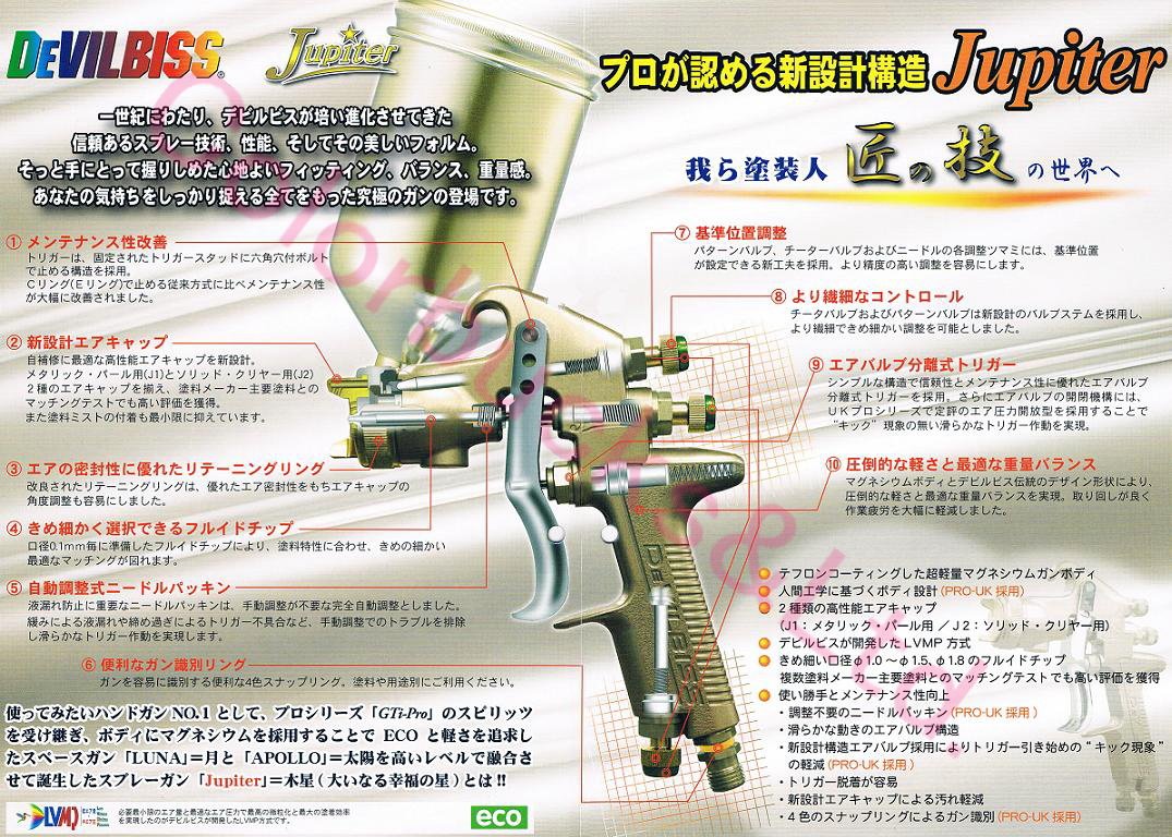 Amazon | デビルビス スプレーガン 重力式 1.4口径 JUPITER-R-J2-1.4G 