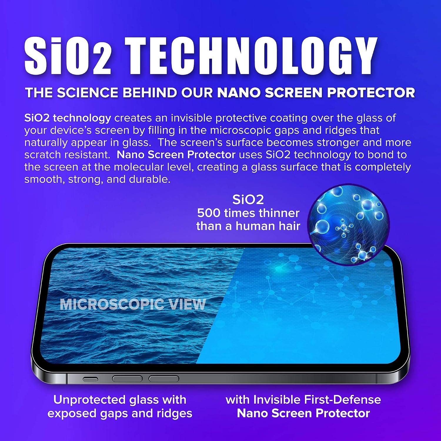Qmadix $250 Replacement Guarantee Invisible First Defense Nano Liquid Screen Protector [Scratch Resistant] for All iPhone, iPad, Apple Watch, Samsung Phones - Extreme Liquid Glass Protection