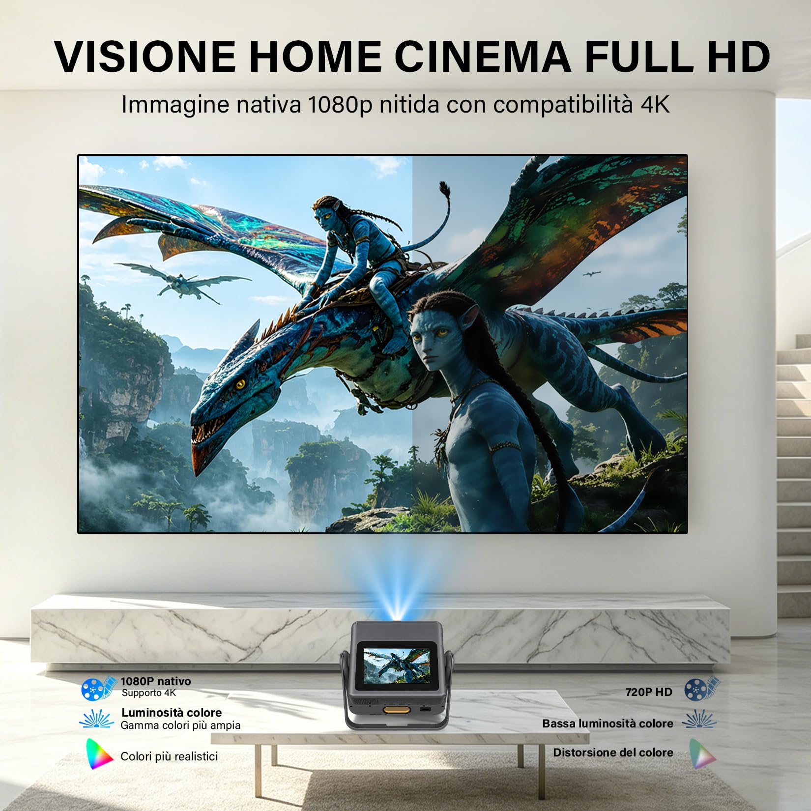 Proiettore Smart Compatibile 4K, Videoproiettore Full HD 1080P con Touchscreen, Doppio Display, 1200 ANSI, Autofocus, WiFi 6 Bluetooth, 1000+ App, Audio 25W per Home Cinema Camera Grigio