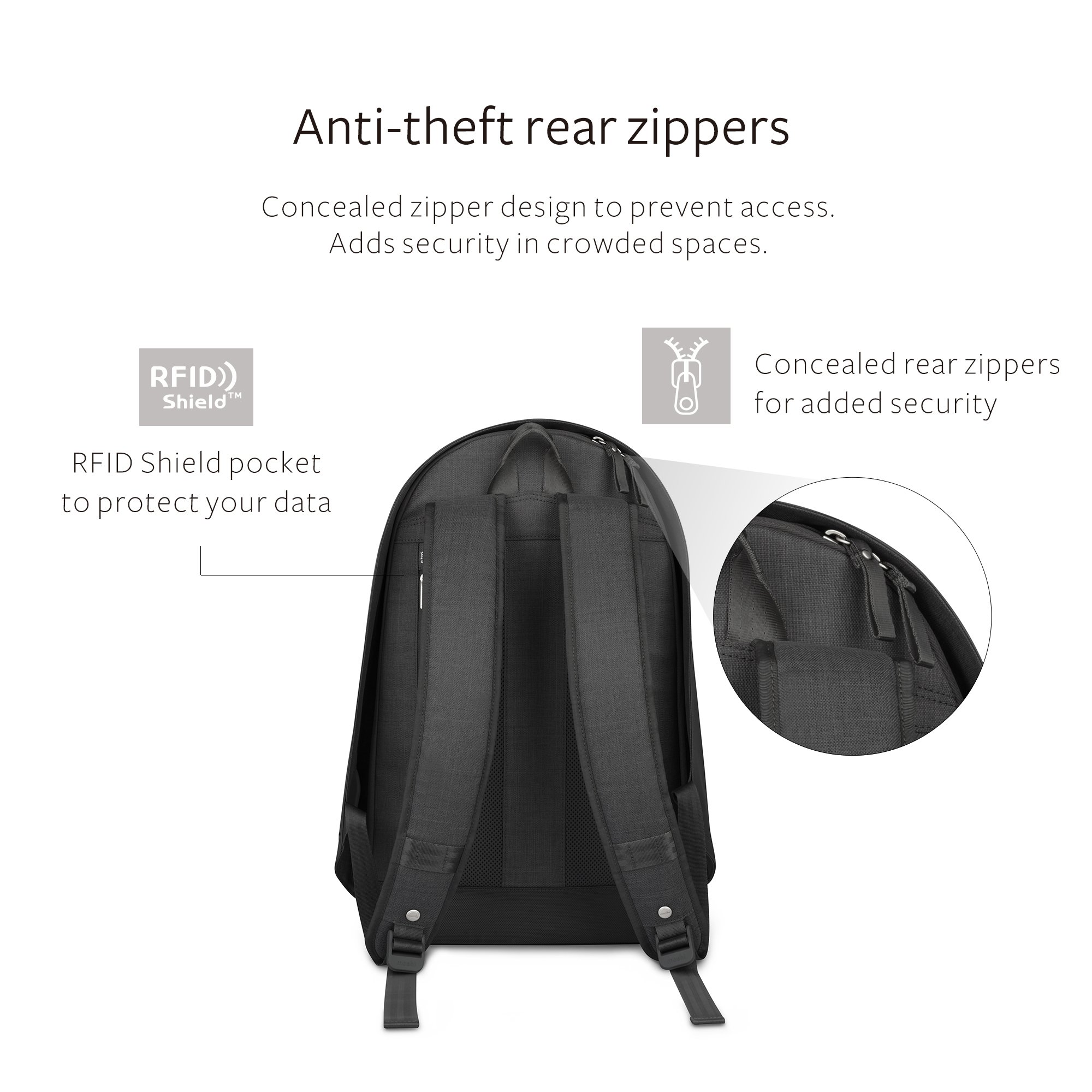 Moshi Tego Anti Theft Backpack Charcoal Black | Desertcart  display picture 1