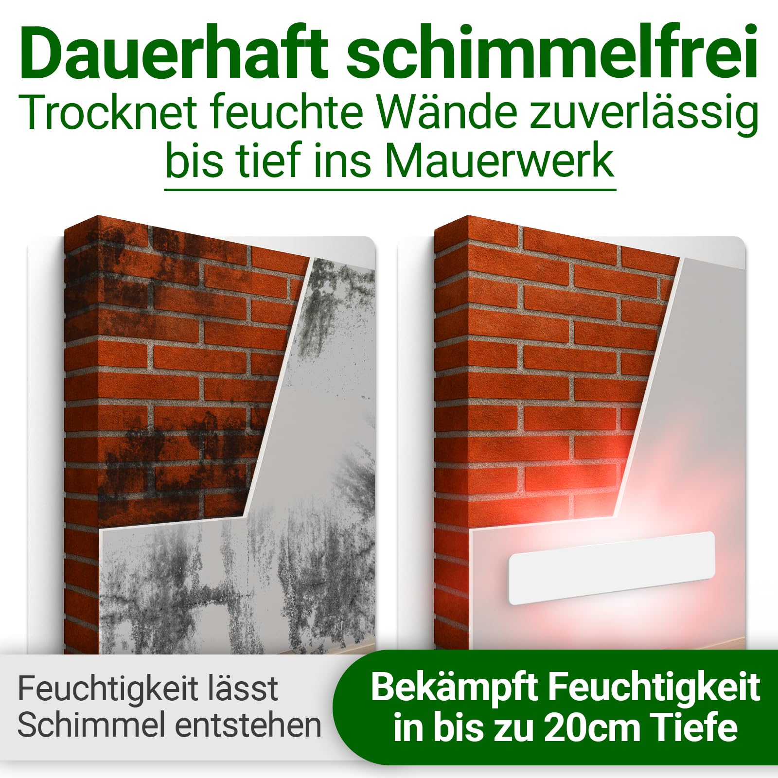 HEIMWERT Anti Schimmel Heizung mit Spezial Infrarot Schutzmembran - Tötet Schimmel besonders energiesparend und chemiefrei in Wand, Tapete, Bad, Keller ab - Anti Mold Dry 50w (Weiß)
