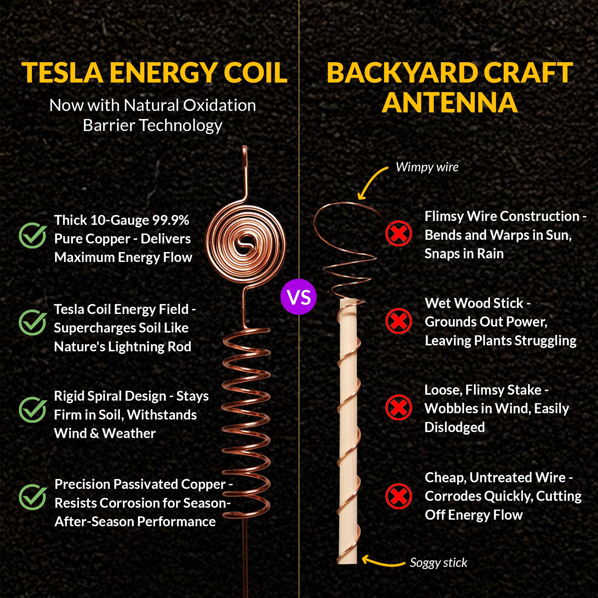 Tesla Coil Set de antenas electrocultivo (paquete de 3) – bobinas de cobre puro de 2,5 mm duraderas, fabricadas con precisión para jardinería, respetuosas con el medio ambiente