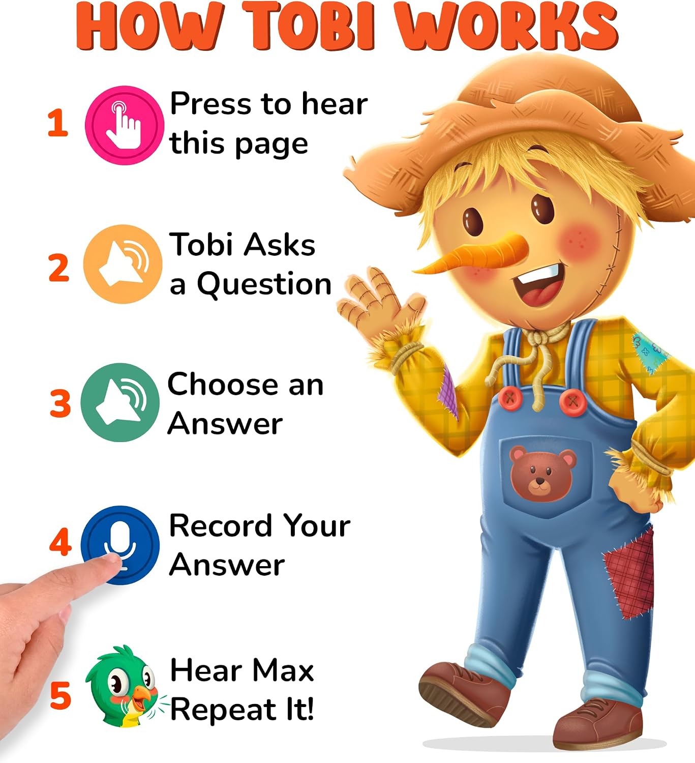 Tobi Interactive Sound Books Toddlers Kids