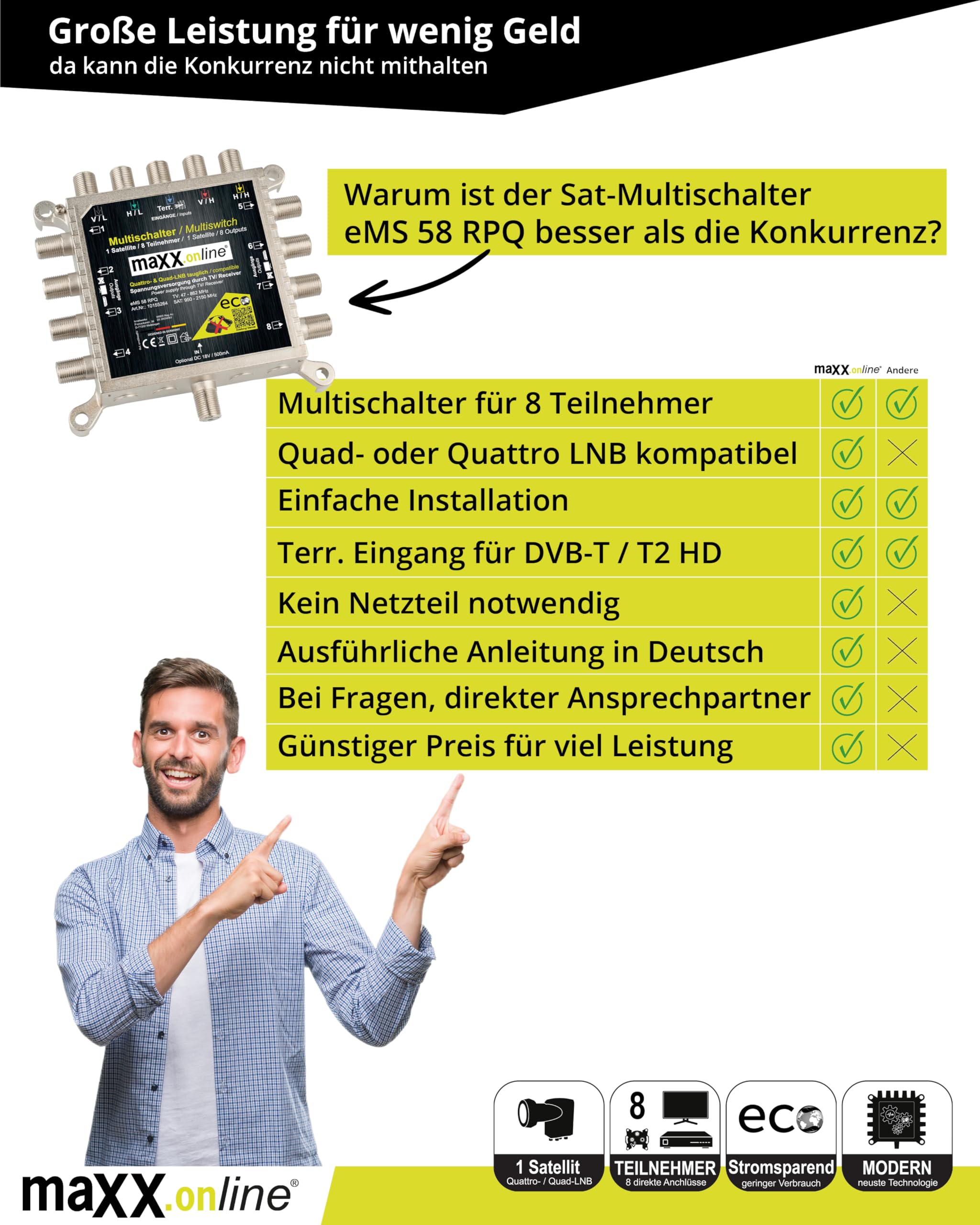 Multiconmutador 8 participantes, 1 satélite, apto para Quad y Quattro LNB, no necesita fuente de alimentación, multiconmutador satélite, multiconmutador múltiple