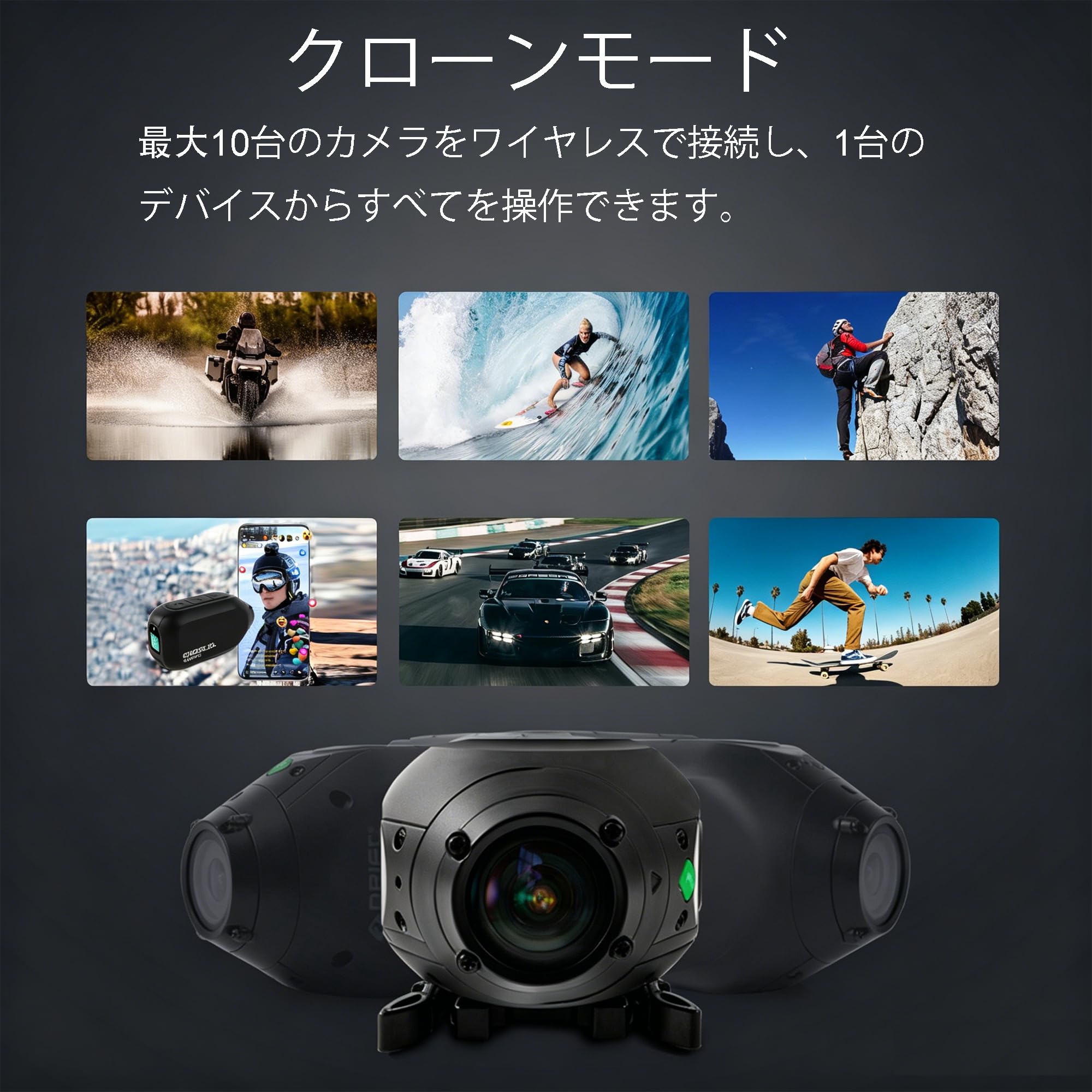 Amazon | DRIFT Ghost XL Pro 4K バイク用アクションカメラ 7時間 