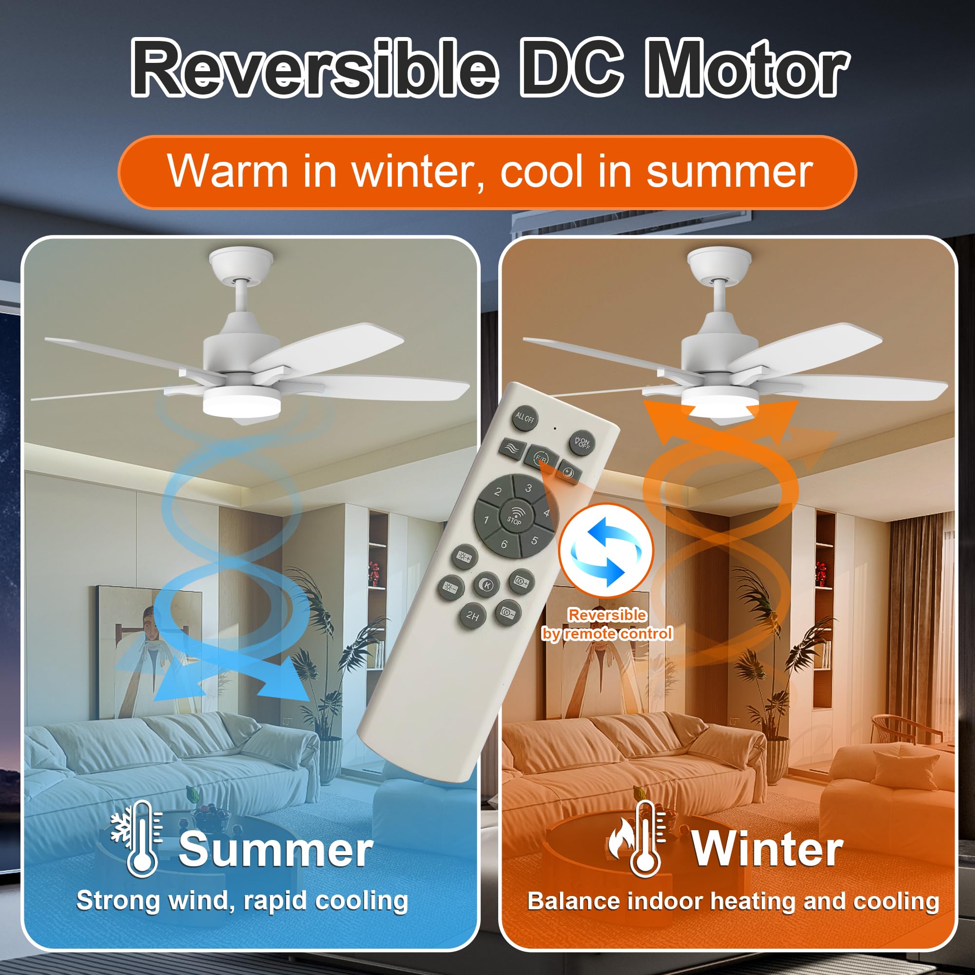 Ventilateur de Plafond avec Lumière et Telecommande, 106cm LED Lampe Ventilateur Plafond Dimmable Lampe Intégrée, 6 Vitesses, Silencieux Pales Effet Bois
