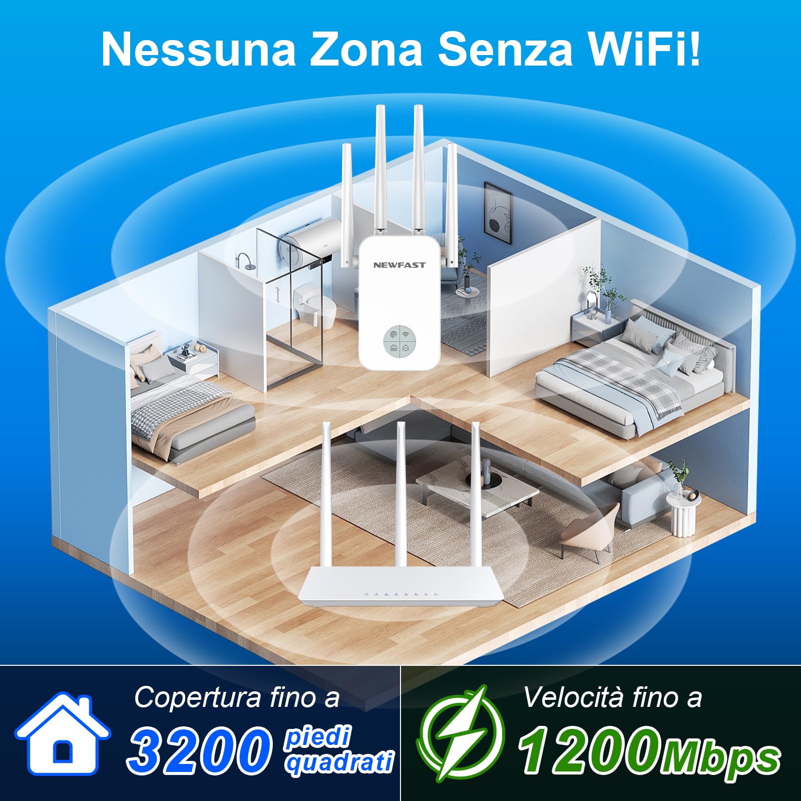 NEWFAST Ripetitore WiFi Potente per Casa, 1200Mbps WiFi Extender Dual Band | 2.4GHz/5GHz con 4 Antenne ad Alto Guadagno, Porta Ethernet, WPS, Display Intelligente, Supporta 3 Modalità(Bianco)