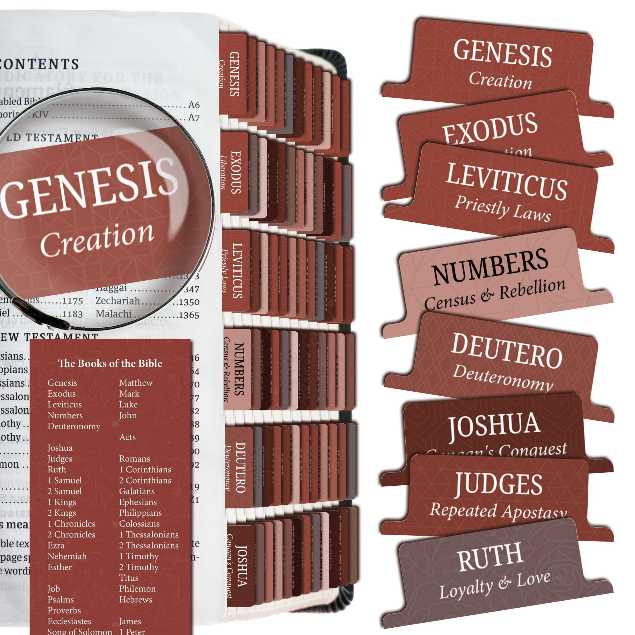 Saintilway Productions MAROON BROWN BIBLE RUNNING RIP RESISTANT - EASY TO FIT LAMINATED FOR LONG LASTING - Old & New Testament Perfect for All Bibles - Men and Women