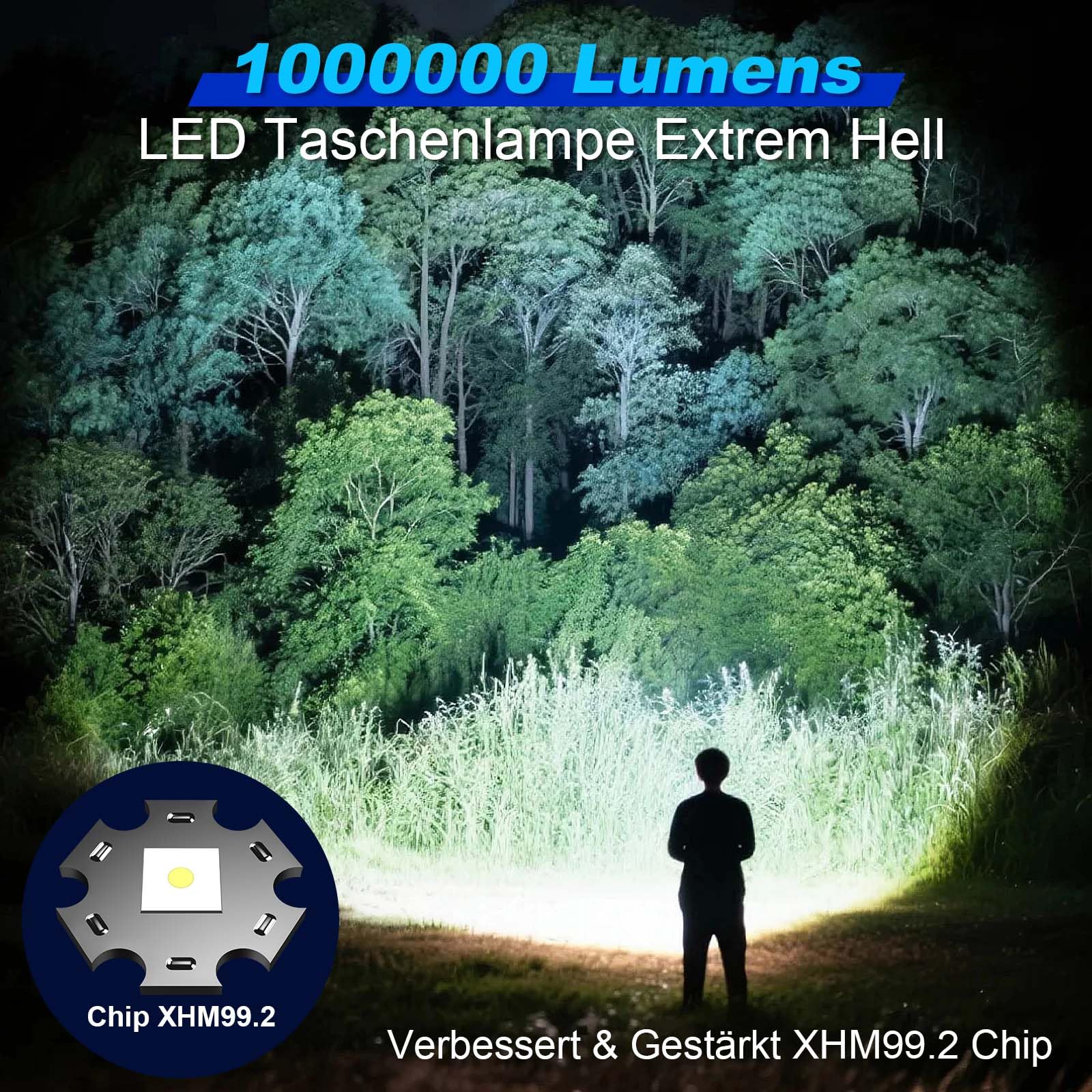 Fsiviim Torcia LED Potente Professionale, 1,000,000 Lumen Torcia Led Ricaricabile Potente, Torcia Ricaricabile USB, zoomabile, 5 modalità， Per Campeggio Trekking Emergenza