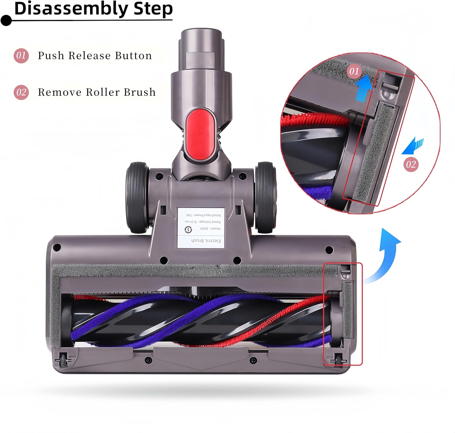 Replacement Vacuum Head Compatible with Dyson V7, V8, V10, V11, V15, SV10, SV12, SV14 Cordless Vacuum Cleaners, Cleaner Head Attachment Suitable for Carpets ＆ Hardwood Floor (S-Shaped-White)