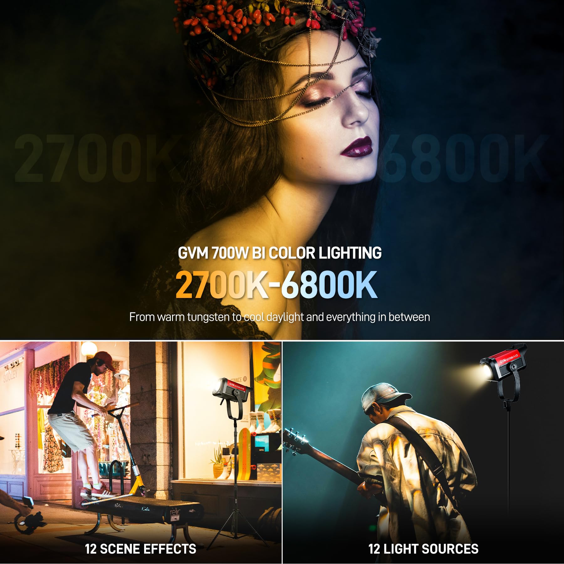 GVM SD700B - Luce video a LED, 700 W, luce da studio con supporto Bowen, kit di illuminazione fotografica 29100 lux/m con copertura standard, uscita continua per film, trasmissioni, CRI 97+, 2700