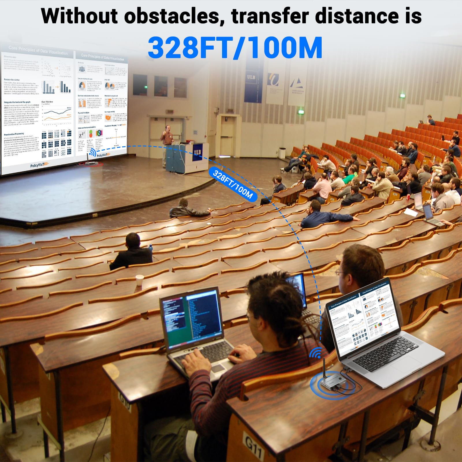 Wireless HDMI Transmitter and Receiver 4K, 328FT/100M HDMI Wireless funkübertragung 1080P@60Hz, sender & receiver streaming überträgt Video/Audio von Laptops, PC, Kameras to TV, Projektoren
