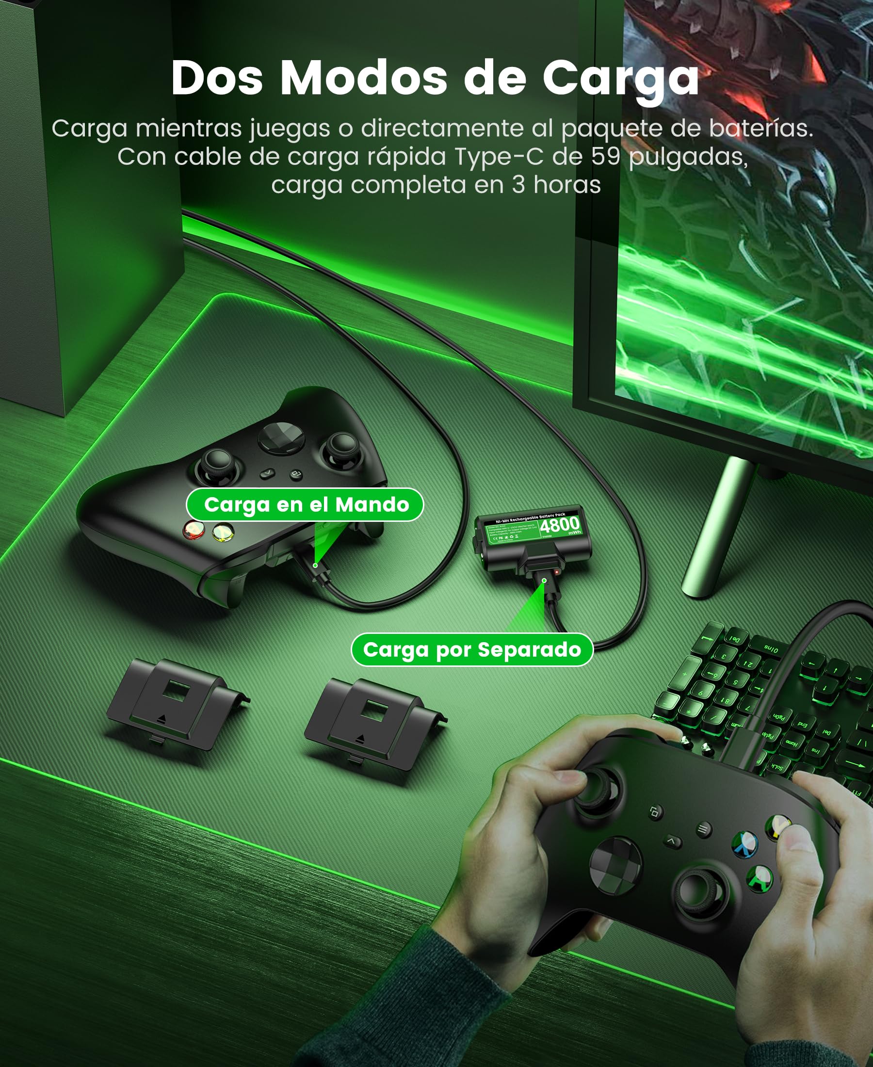 HELLCOOL Play y Kit de Carga USB Bateria para Mando Xbox One/Xbox Series, 2X4800mWh Bateria Compatible con la Mando Xbox One S/X/Elite, Xbox Series X/S, 12 Horas de Juego