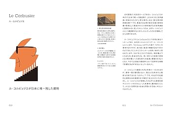 現代建築家シリーズ13冊セット(全15巻の内)(美術出版社) 現代建築家シリーズ 全15巻セット - 古本買取販売 ハモニカ古