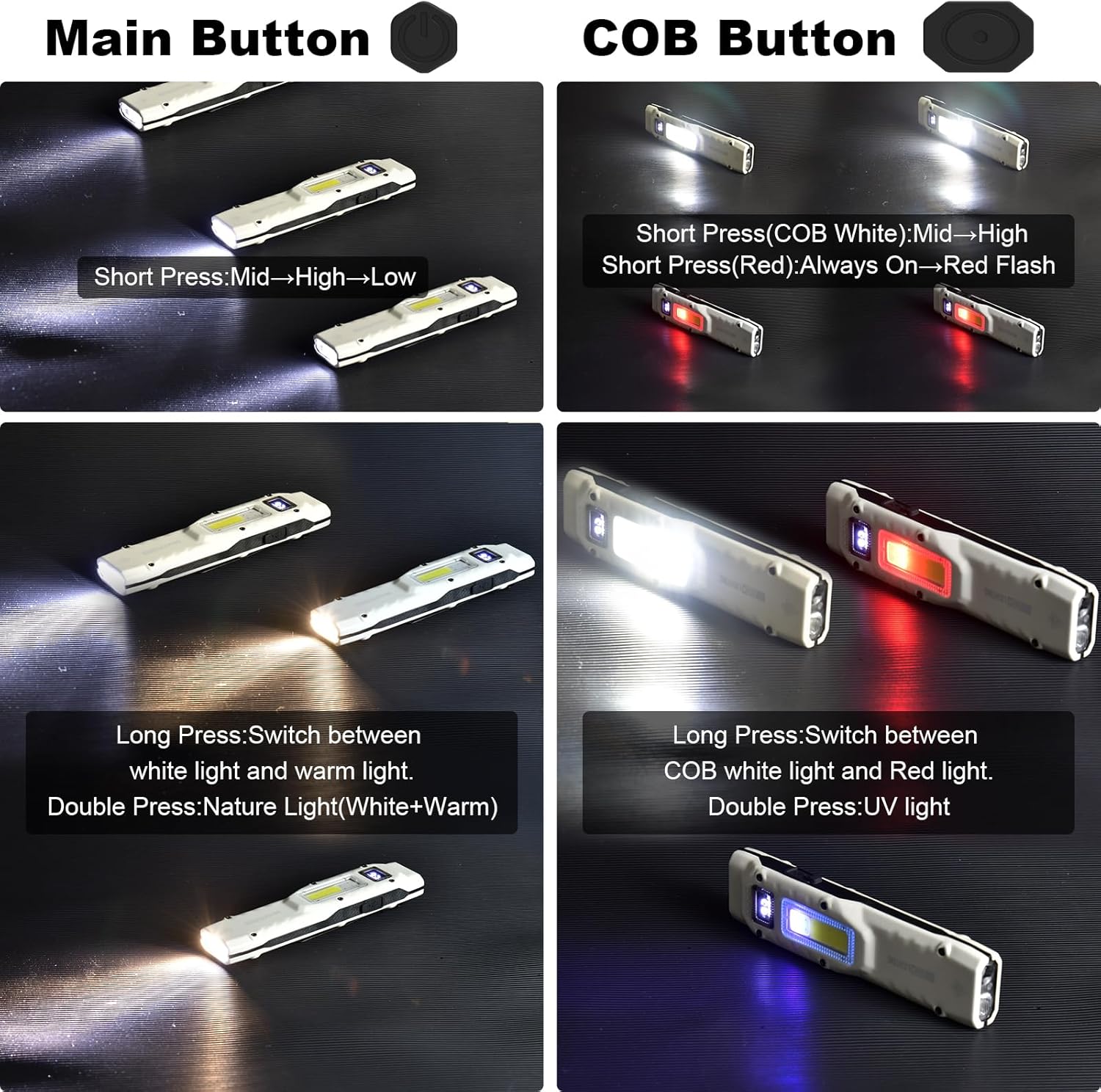 iodoo Portable EDC Flashlight - 880 Lumen USB-C Rechargeable 1000mAh Battery, 6-in-1 Multifunctional LED Flashlight COB, Red, UV, White/Warm/Nature, Waterproof, for Camping, Hiking & Emergency