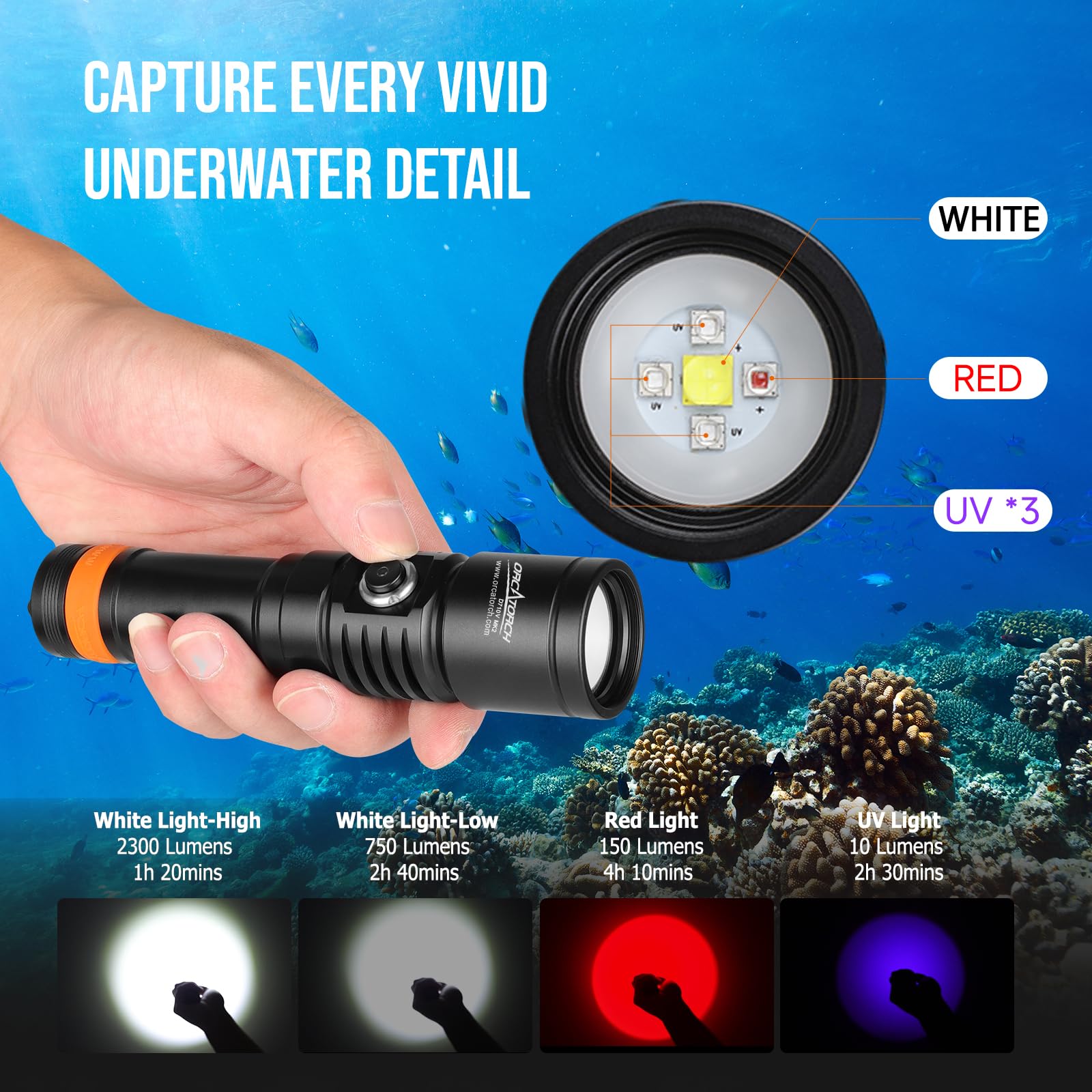 ORCATORCH D710V MK2 Dual Unterwasser-Video-Licht-Set, 4600 Lumen (2 x 2300), dreifarbiges Tauch-Fotografie-Rig mit H02-Kamera-Ablage, Griff und Kugelgelenkklemmen, 120° breiter Lichtstrahl für GoPro