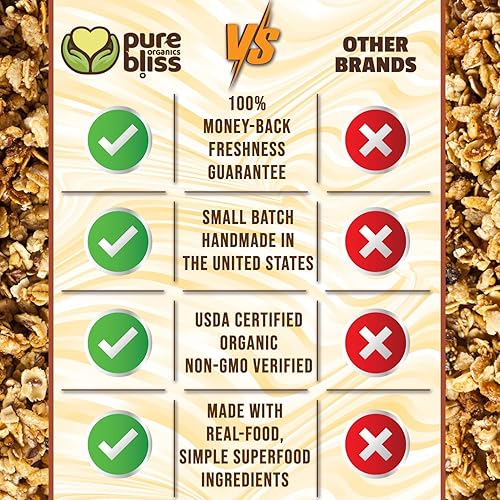 Miniatura 4 de Pure Bliss Granola orgánica (almendra de vainilla francesa) sin gluten, sin OMG, aperitivo natural saludable de mejor sabor, delicioso cereal de