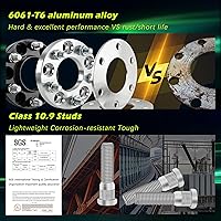 Vista 4 de Customadeonly Espaciadores de rueda centrados de 0.197 in 4x100 compatibles con 124 Spider Escort Rio Sephia Spectra Miata mx-5 Protégé iA iQ xA xB