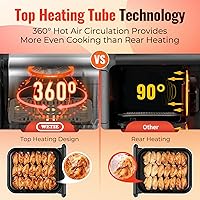 Vista 3 de Horno freidora de aire de 11.6 cuartos de galón con cesta doble, diseño vertical de 2 cestas, función de 6 programas preestablecidos con pantalla