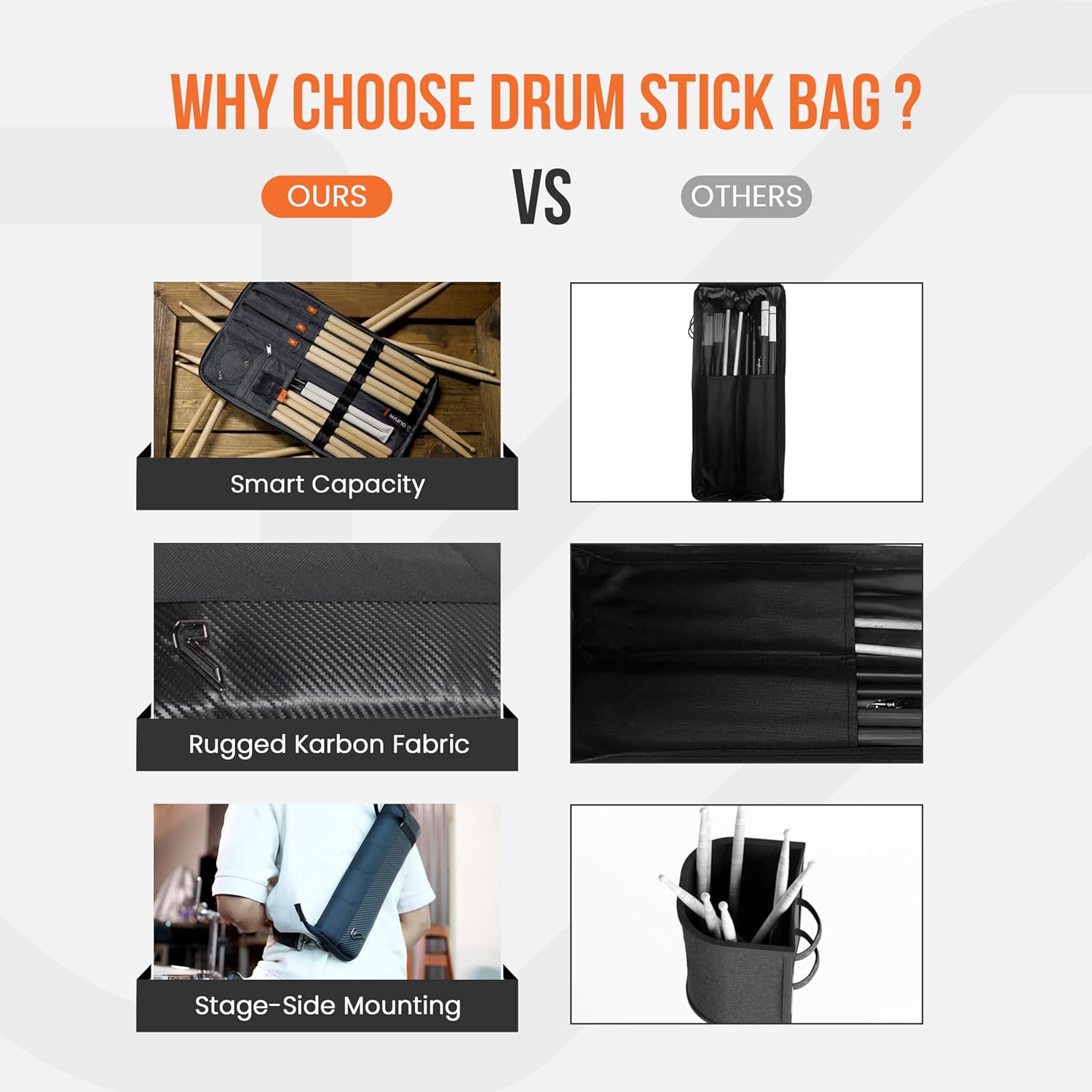 Gruv Gear Drum Stick Bag with Quick Draw Pockets, Shoulder Strap, Floor Tom Mount and Drum Stick Holder for Drumsticks, Mallets and Brushes, Durable Gig Bag with Easy Access Storage for Drummers