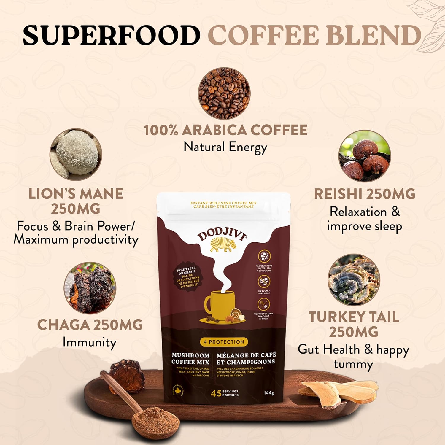 Dodjivi Organic Mushroom Coffee Instant Packets, Arabica Coffee Powder with Reishi mushroom, Lion's mane, Chaga,Turkey Tail for Better Focus, Energy, Immune Support (45 Servings) 5.08 oz