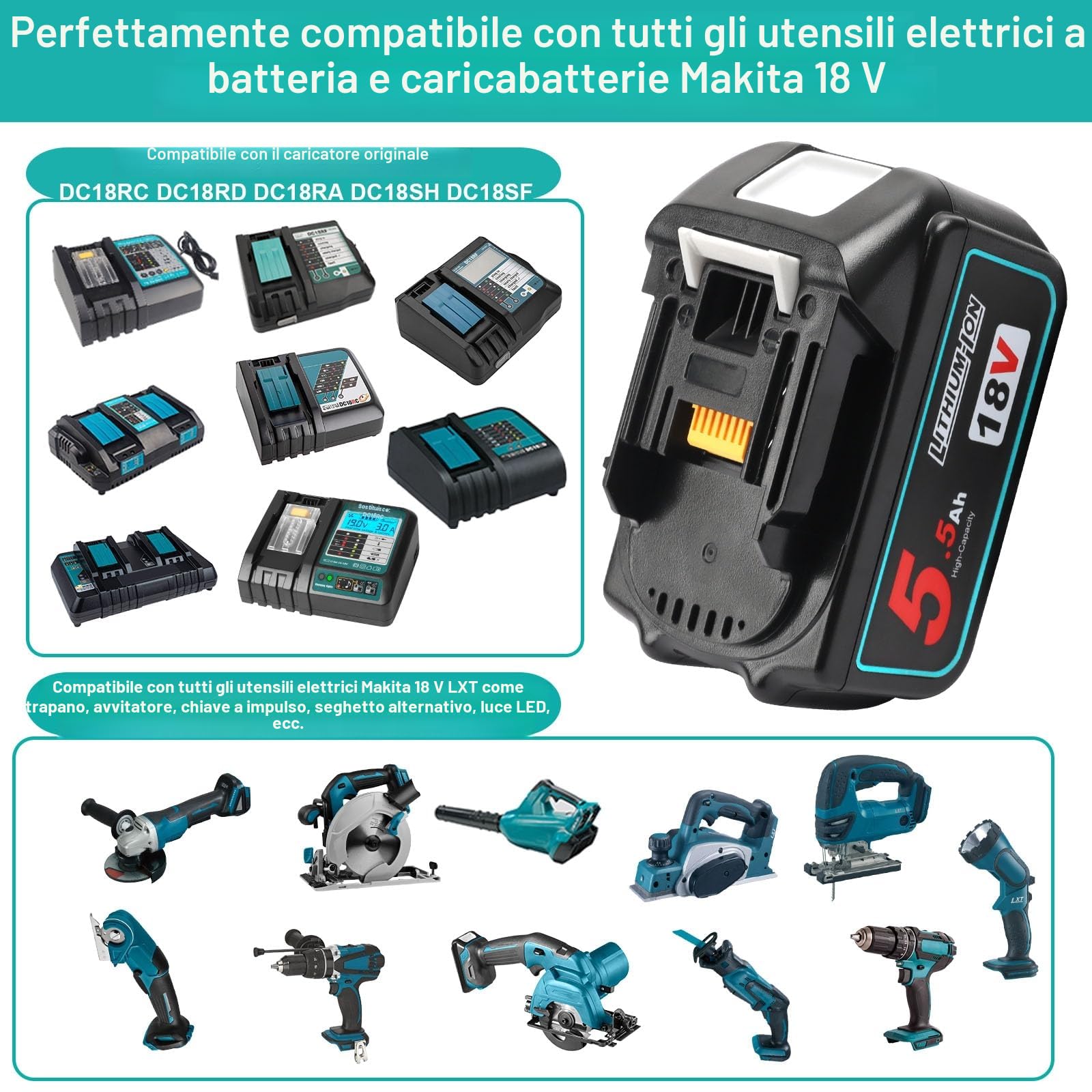 Powarobor 2x BL1850B 18V 5.5Ah Batteria di ricambio agli ioni di litio Compatibile con Makita 18Volt BL1830 BL1850 BL1860B con indicatore LED con kit caricabatterie