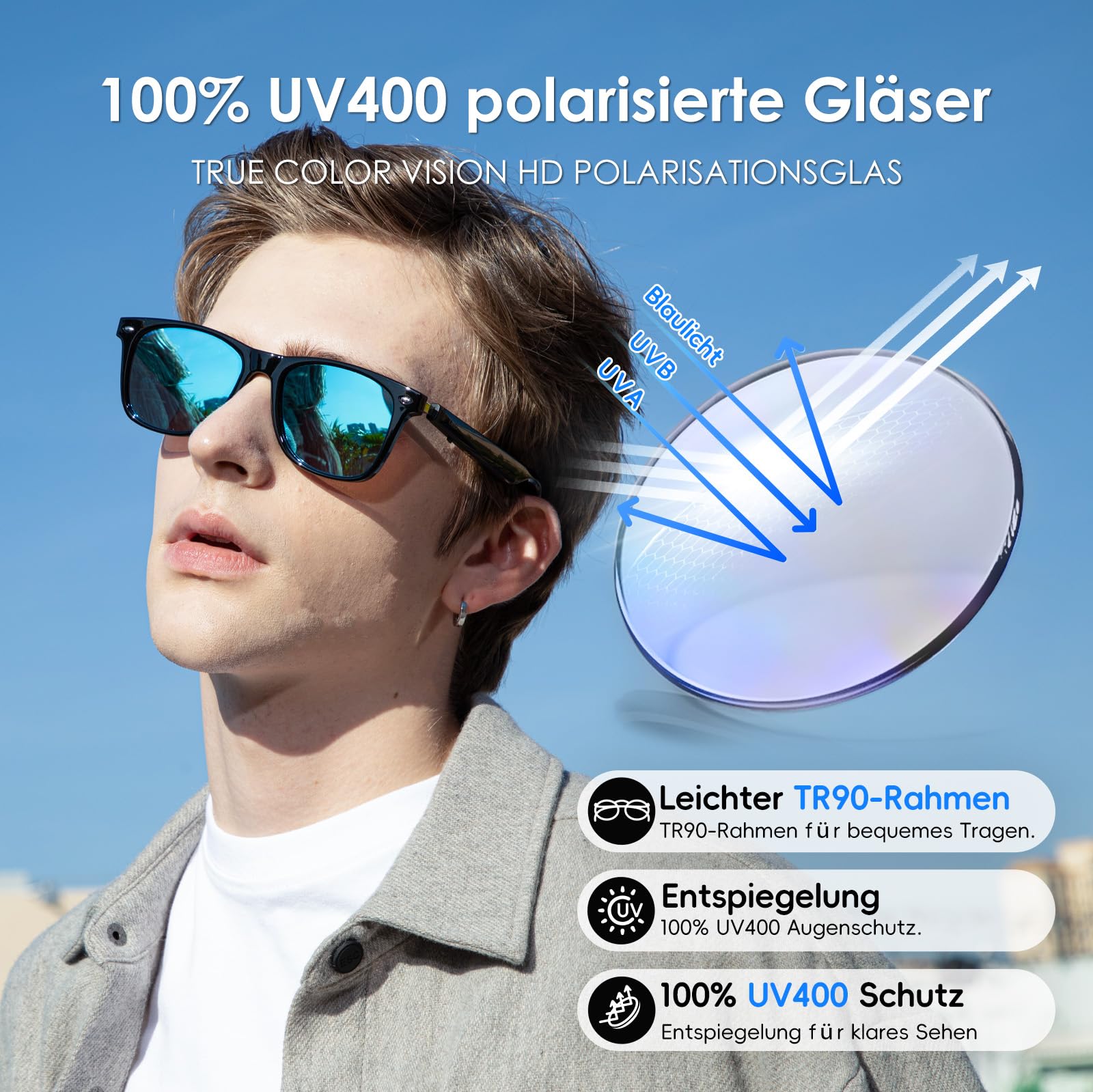GetD Gafas Inteligentes con IA con tecnología de ChatGPT. Traducción en Tiempo Real con 145 Idiomas y 11 Horas de música. Gafas de Sol Bluetooth con Lentes polarizadas y protección UV