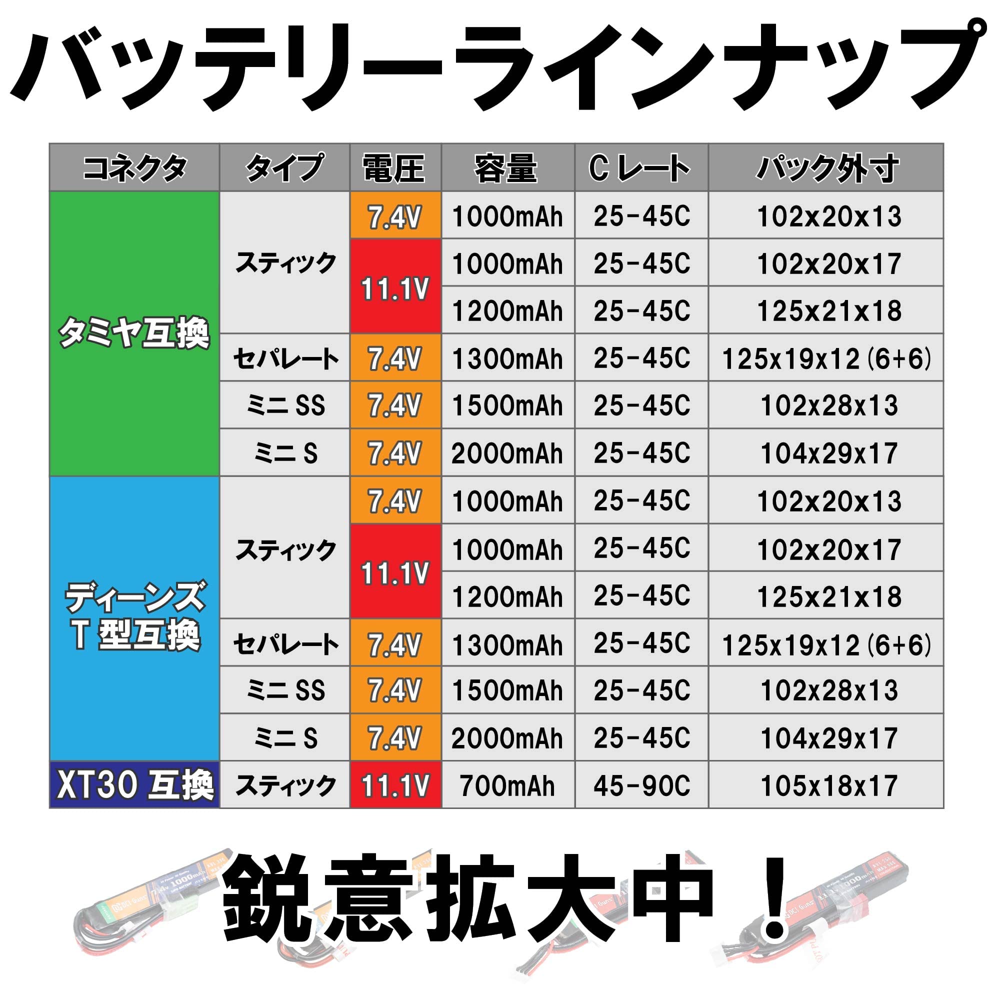 (*)様 【激締まり！！！】US ホリダ MLサイズ 様 【激締まり！！！】US ホリダ MLサイズ