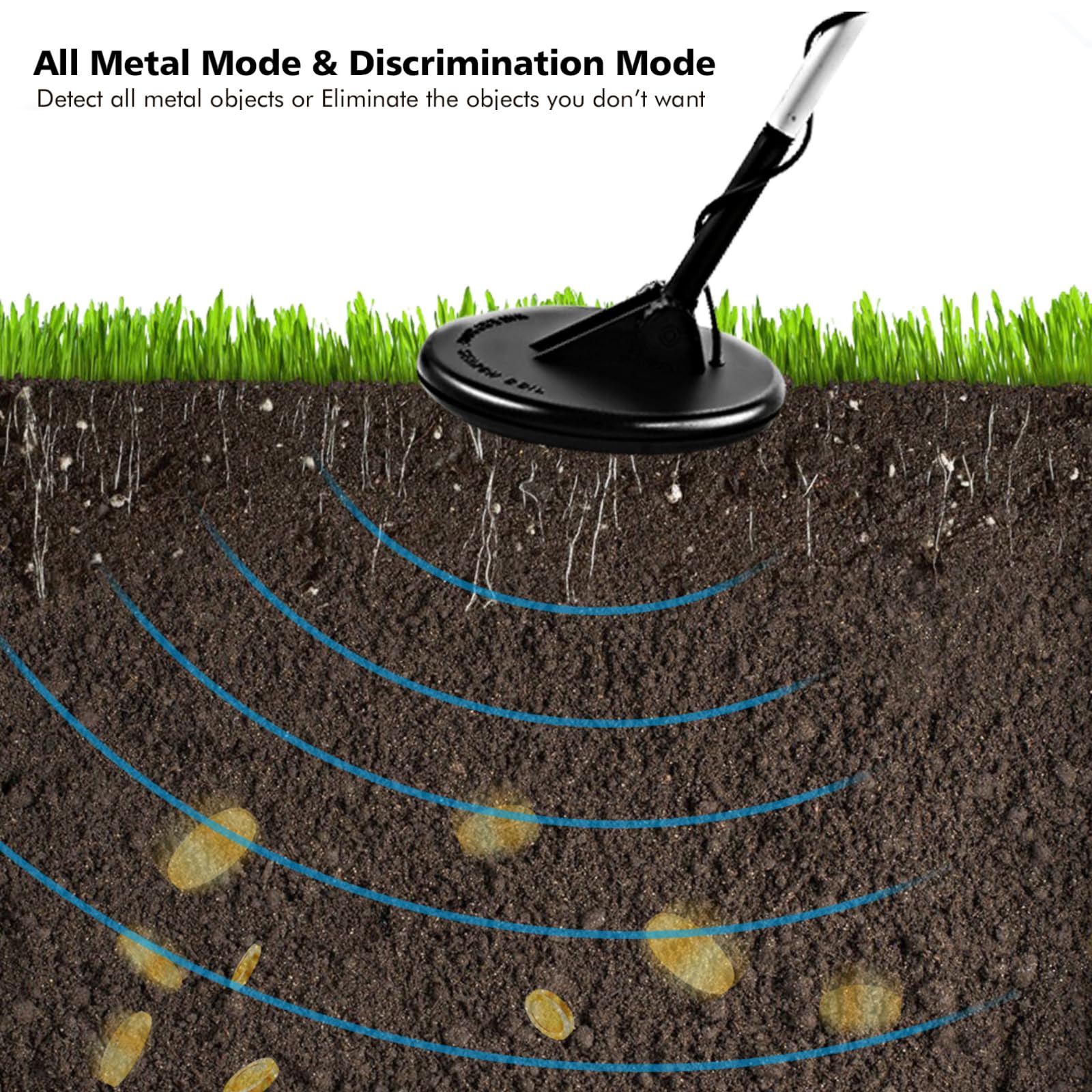 GiantexUK Metal Detector, High Accuracy Detector Kit With 26CM