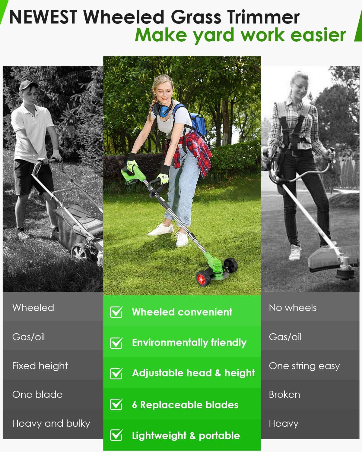 Electric Weed Wacker, 2-in-1 Foldable Cordless Weed Eater Battery Powered, Lightweight Grass Trimmer/Brush Cutter with Adjustable Length & Blades, for Garden and Yard (Green)