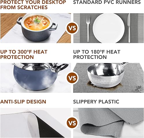 Miniatura 10 de Tapete de mesa de salvamanteles para platos calientes, 12 x 40 pulgadas, resistente al calor, impermeable, decorativo, para granja, cocina,