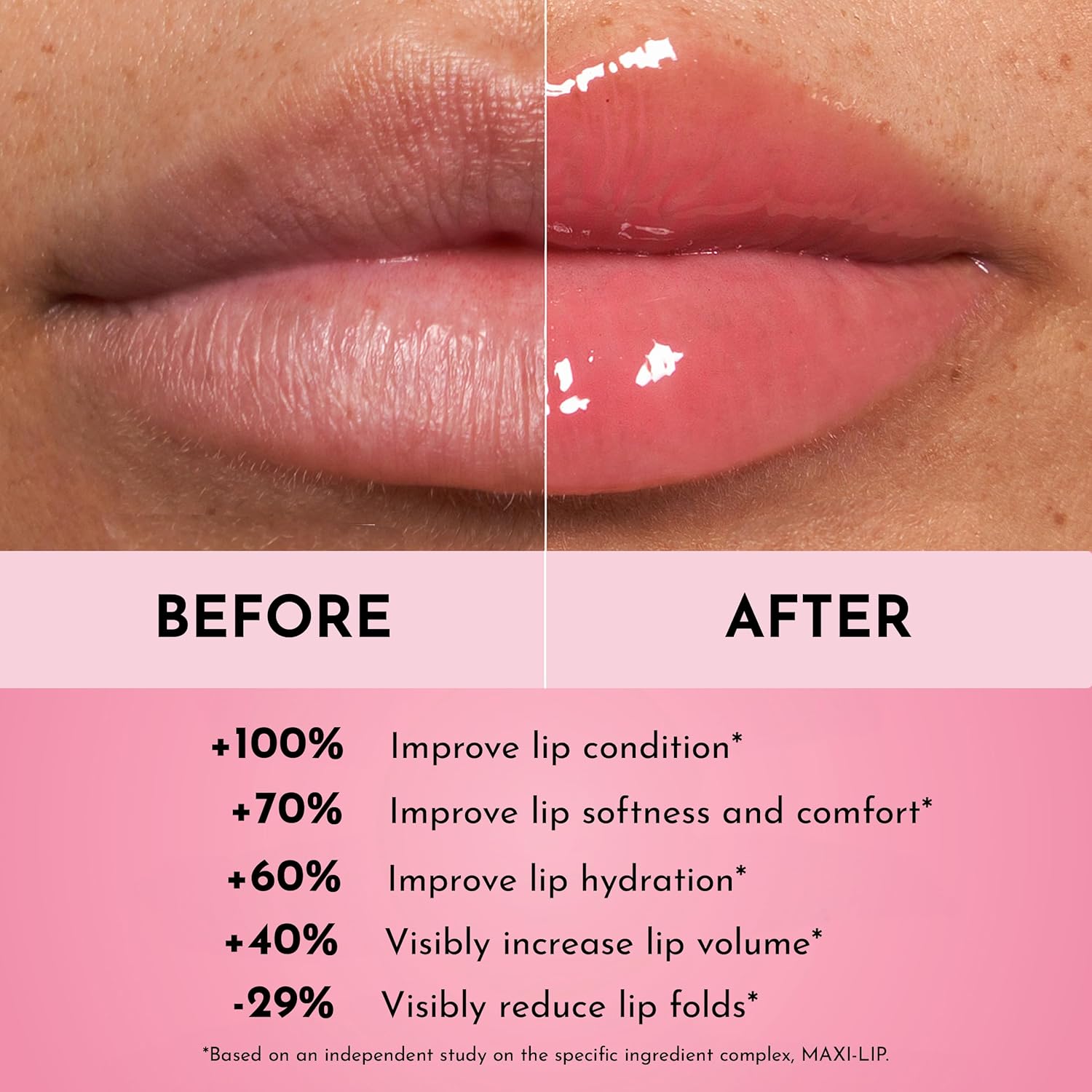 Lawless Women's Forget The Filler Lip Plumper Line Gloss, Velvet, Pink, 0.11 Fl Oz (Pack of 1) - Image 5