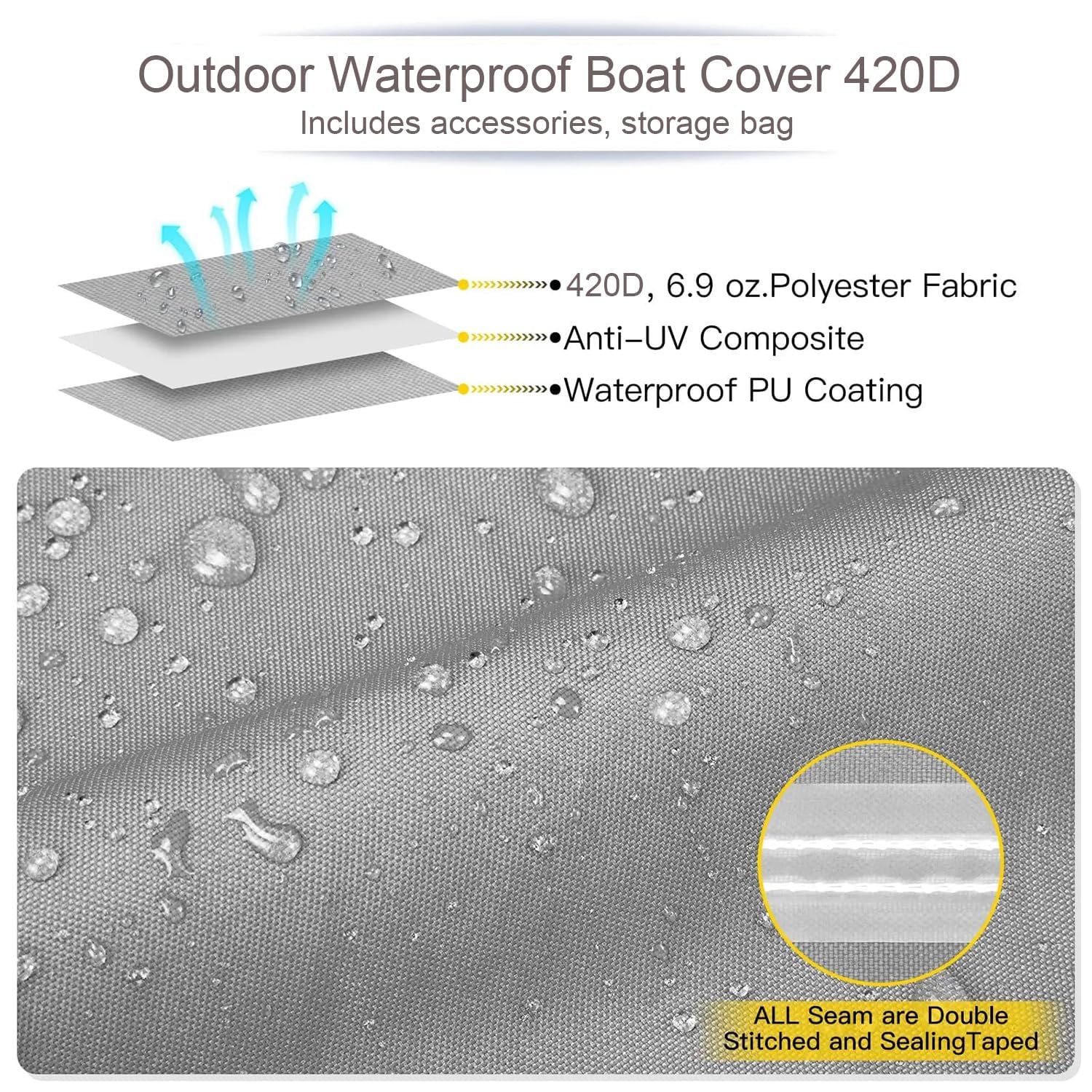 Funda para Barco,Resistente 420D De Grado Marino-Accesorios Barco,518–579 cm,Tela Oxford Impermeable con Protección UV,Casco En v Runabout Jumbo Boat Speedboat Fishing Ski Boat(17-19 FT,Gray)
