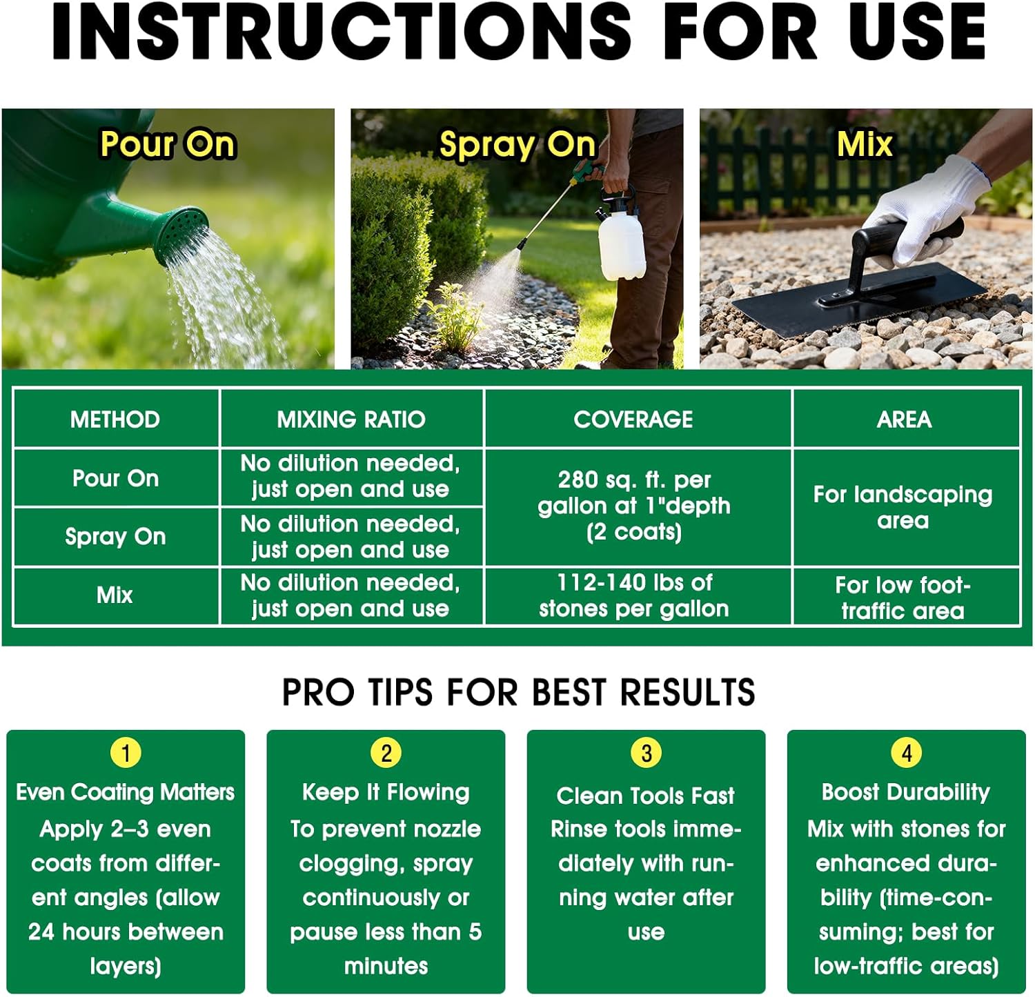 Vollence 166OZ Ready to Use Rock Glue for Landscaping,No Dilution Needed Mulch Glue Strong Pea Gravel Binder Stone Adhesive for Walkways, Yards, Patios, Decorative Driveway Edges Pea Gravel Stabilizer