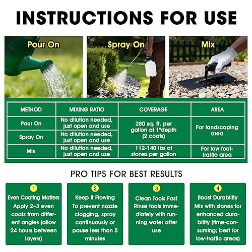 Miniatura 5 de Vollence Pegamento de mantillo, pegamento de roca de 128 onzas para paisajismo, no necesita dilución, secado rápido, fuerte estabilizador de grava