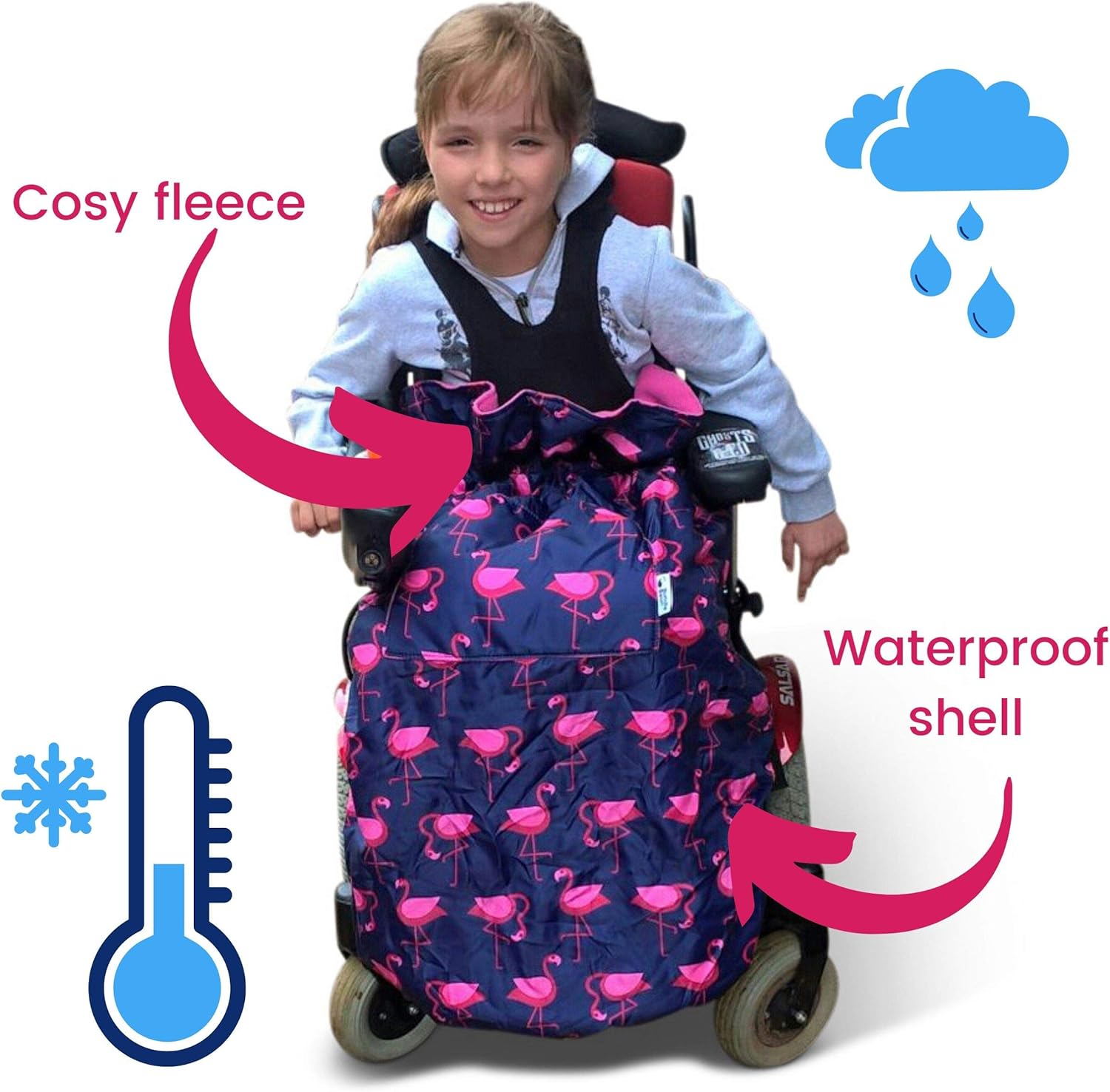 100% Waterproof Fleece-Lined Wheelchair Cozy Wheelchair Blanket | Universal fit for wheelchairs and Special Needs Buggies | Child Size (Navy Flamingo)) : Health & Household