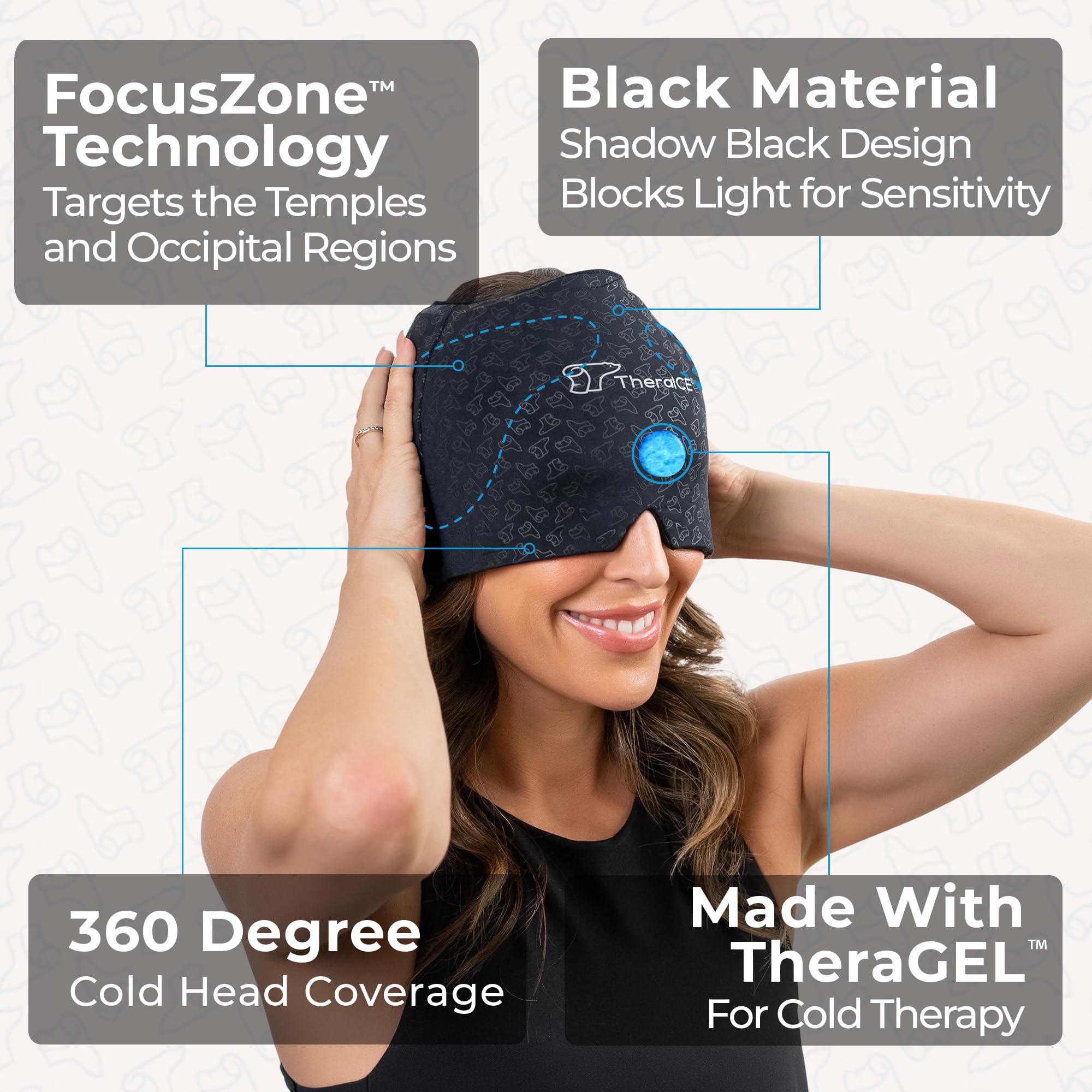 TheraICE Migraine Relief Cap PRO, Headache Hat Ice Pack Mask Cold Head Wrap — Amazon image 2
