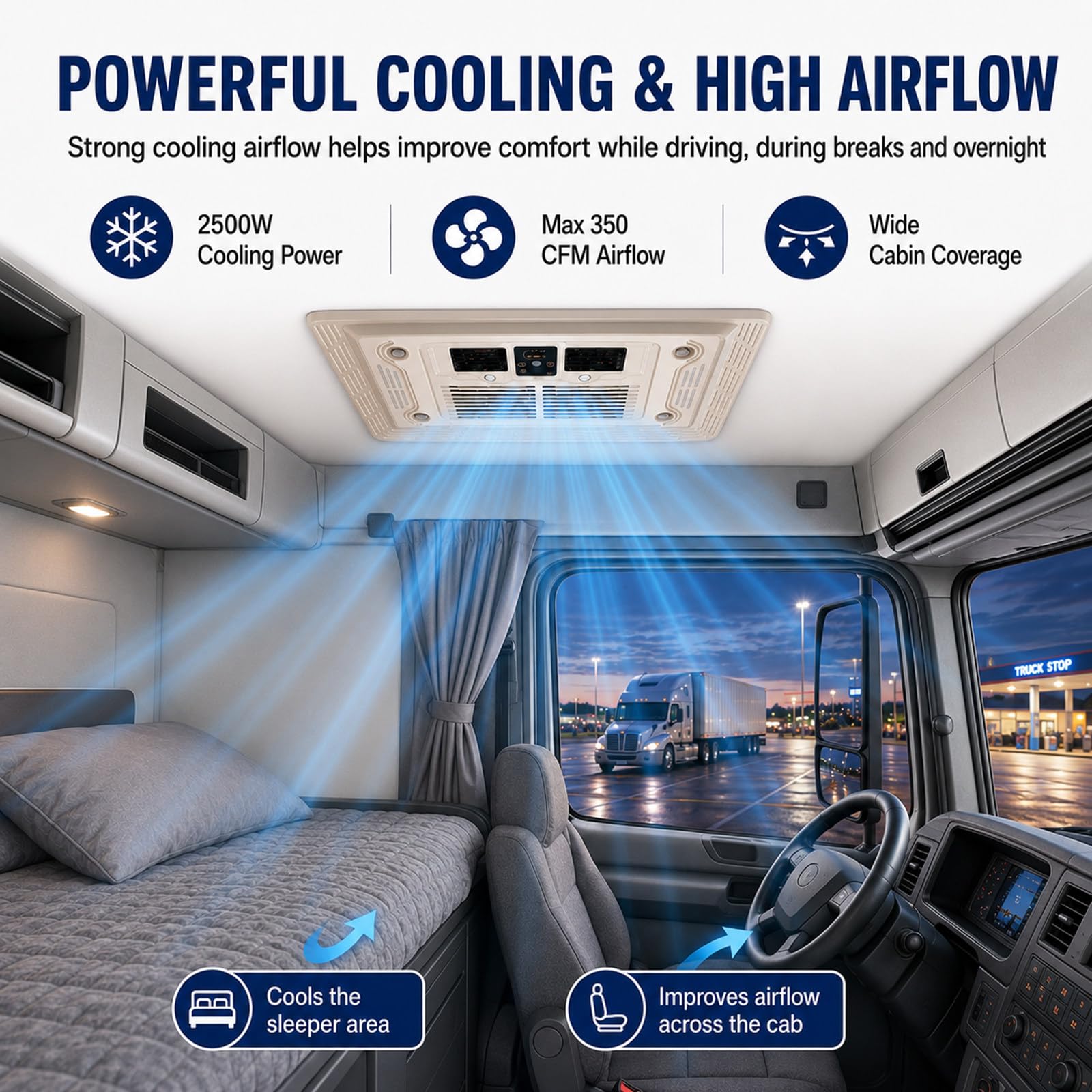 Cichy klimatyzator dachowy 12V/24V, 40-46 dB do trasy i snu nocą 12V