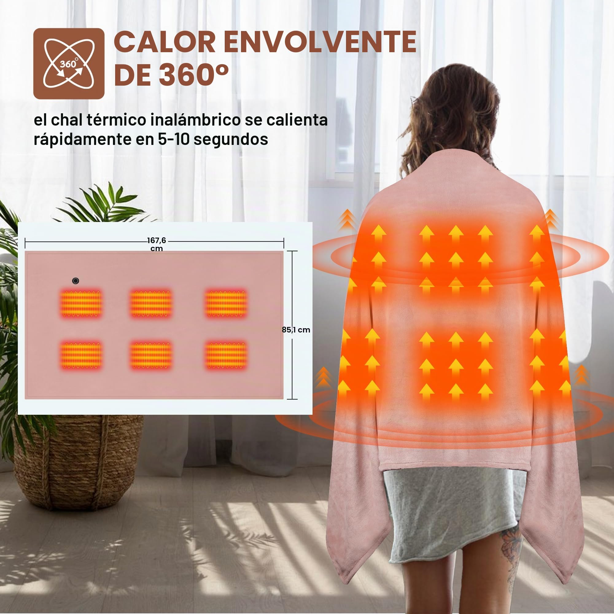Manta Eléctrica Inalámbrica con 10000mAh Batería, 160x90cm Manta Térmica USB de Franela para Exteriores, Camping, Hogar, Oficina, Sofá, 3 Niveles de Calor, 6 Zonas de Calor, Lavable(Rosa)