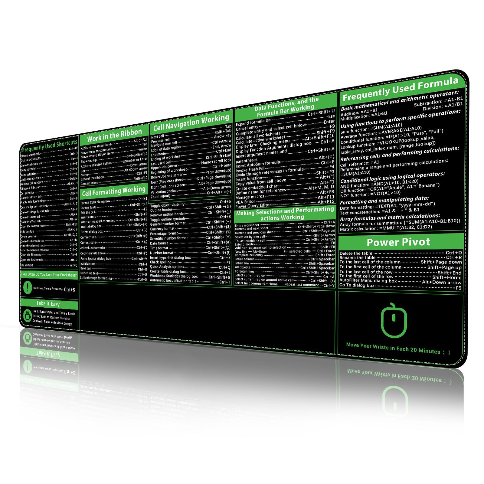 ProbTis Excel Shortcuts Mousepad, Upgraded Pro Version, Extended Office Desk Mat, Stitched Edges, Non-Slip Base Keyboard Mats, XXL Giant Mouse Pads for Desk, 35.4”x15.7”, Employee Appreciation Gifts