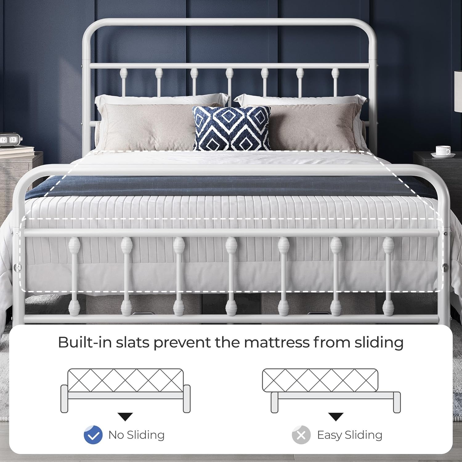 Diagram showing how built-in slats prevent mattress sliding