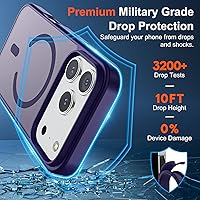 Vista 1046 de SUPFINE Funda magnética para iPhone 11 (compatible con MagSafe) (protección contra caídas de grado militar), translúcida mate a prueba de golpes