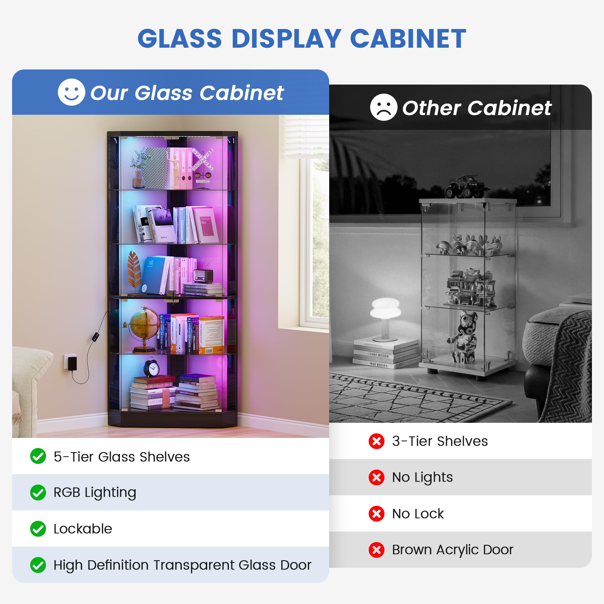 Lvifur Eckvitrine mit LED Beleuchtung & Glastüren für Sammlervitrine und Wohnzimmer, Vitrinenschrank mit Menschlicher Sensor für Schlafzimmer Studierzimme,175cm 5-Lagen Glasvitrine Schwarz