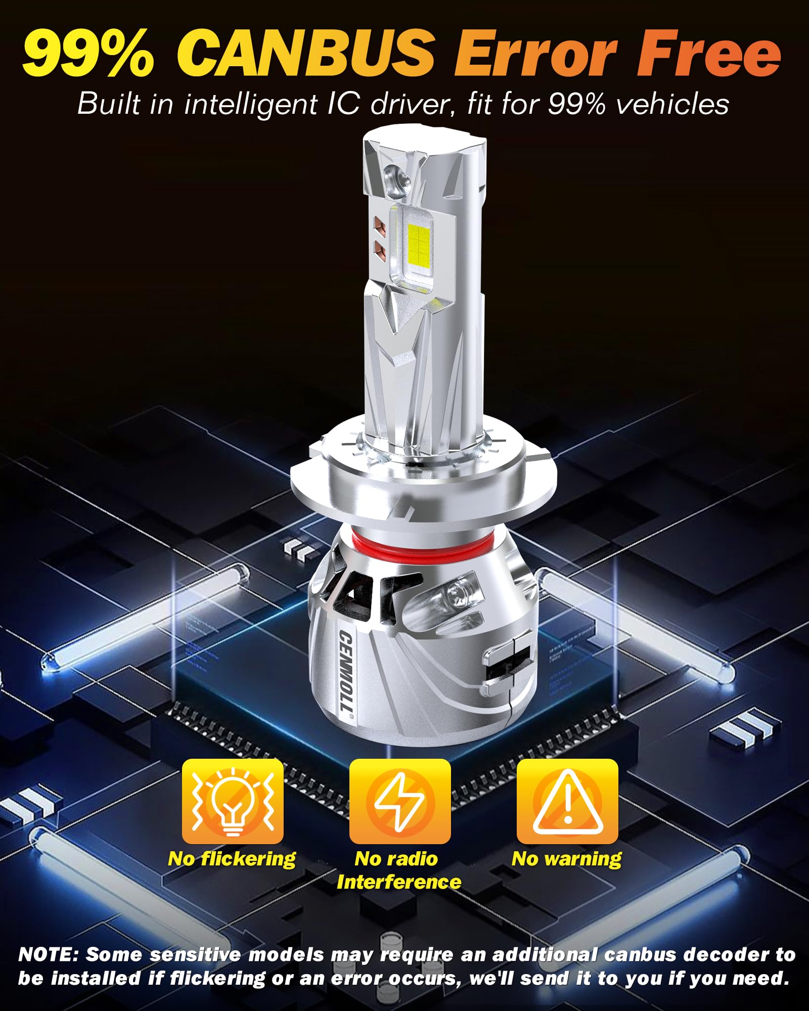 Bombilla H7 Led, 140W 36000LM 700% de brillo ángulo de haz ajustable de 360 grados, 6000K blanco frío Bombillas H7 Led Canbus 12V 24V controlador Canbus integrado Plug & Play, 1 par