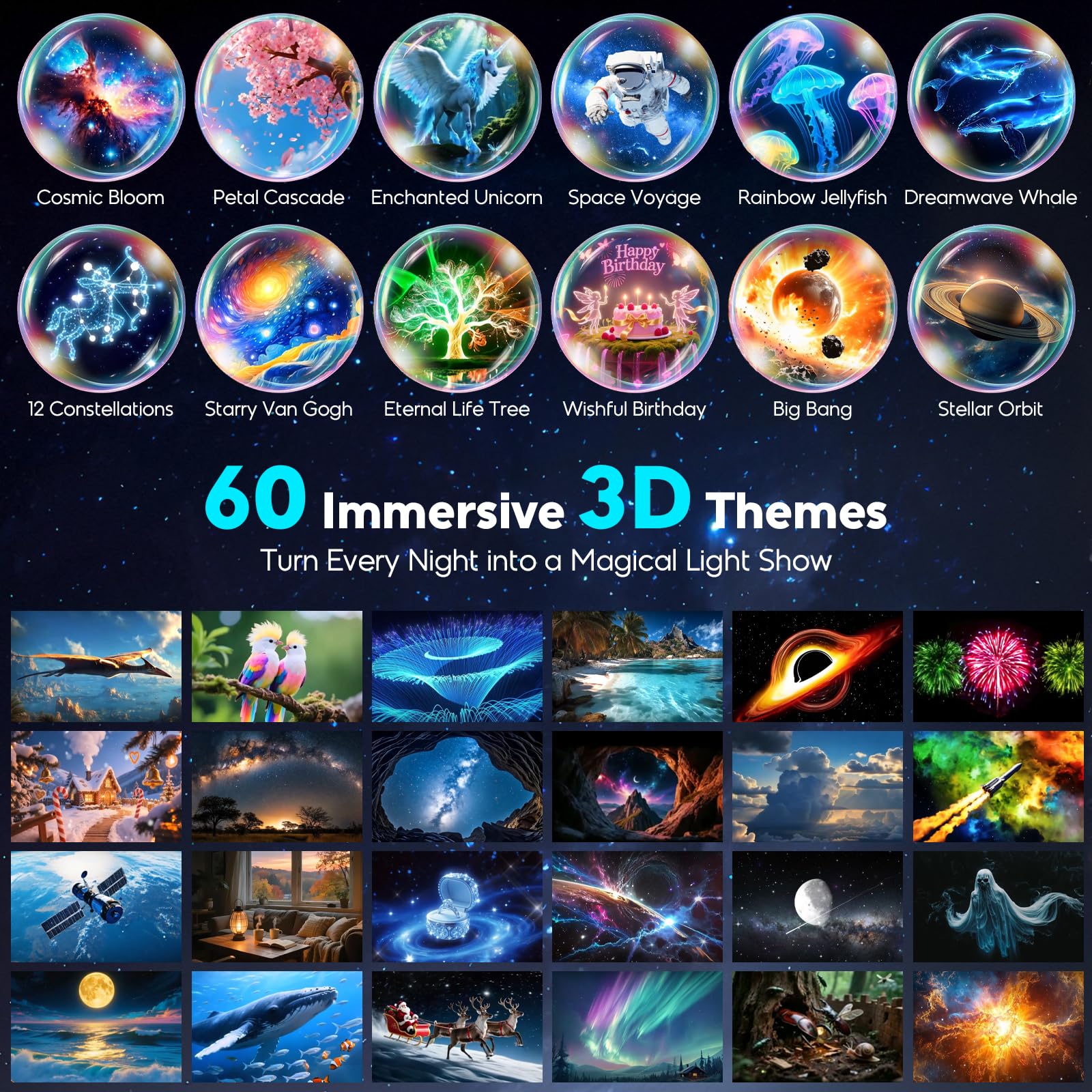 anysun Sternenhimmel Projektor 3D mit 60 Themen, Bluetooth Lautsprecher, Fernbedienung, LED Nachtlicht, Aurora Nebel Deckenprojektor für Kinder, Erwachsene, Schlafzimmer, Party, Geschenk